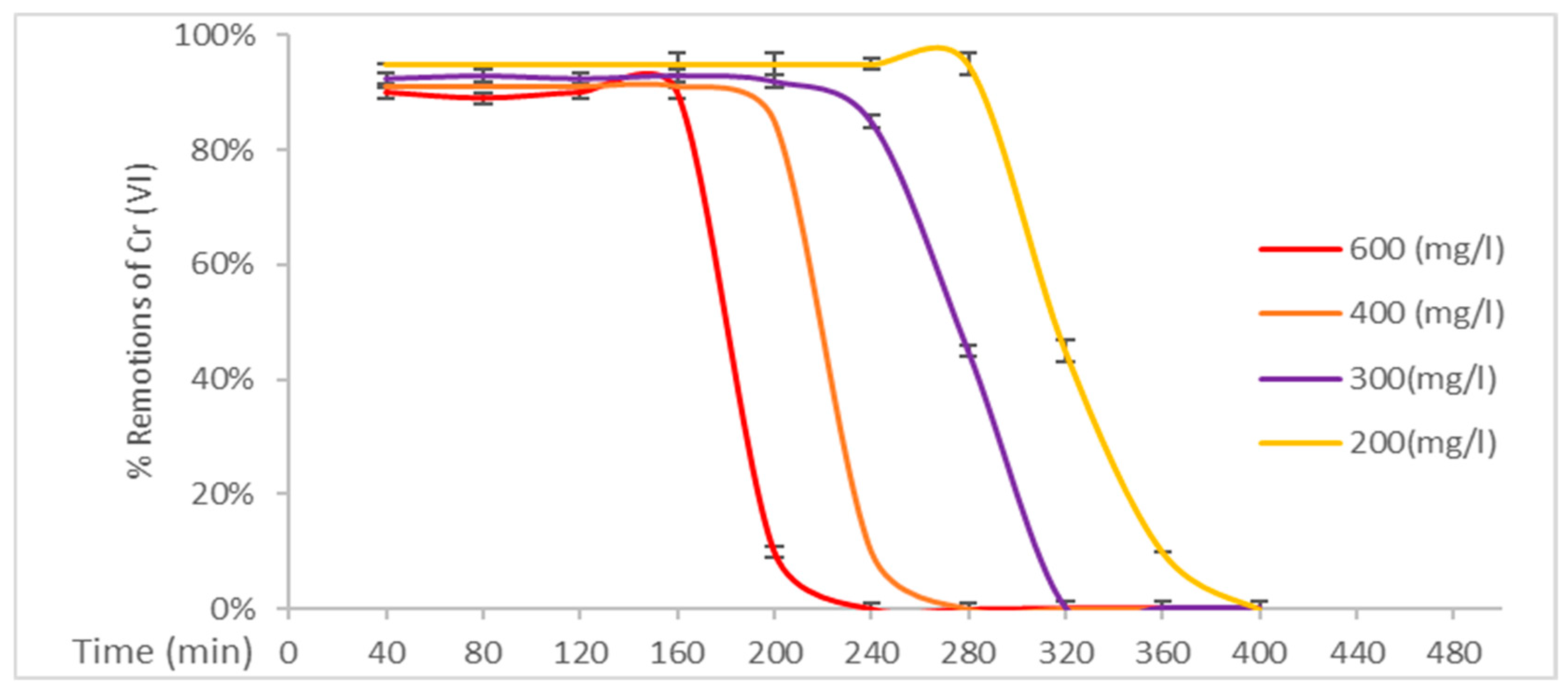 Polymers 17 01712 g006
