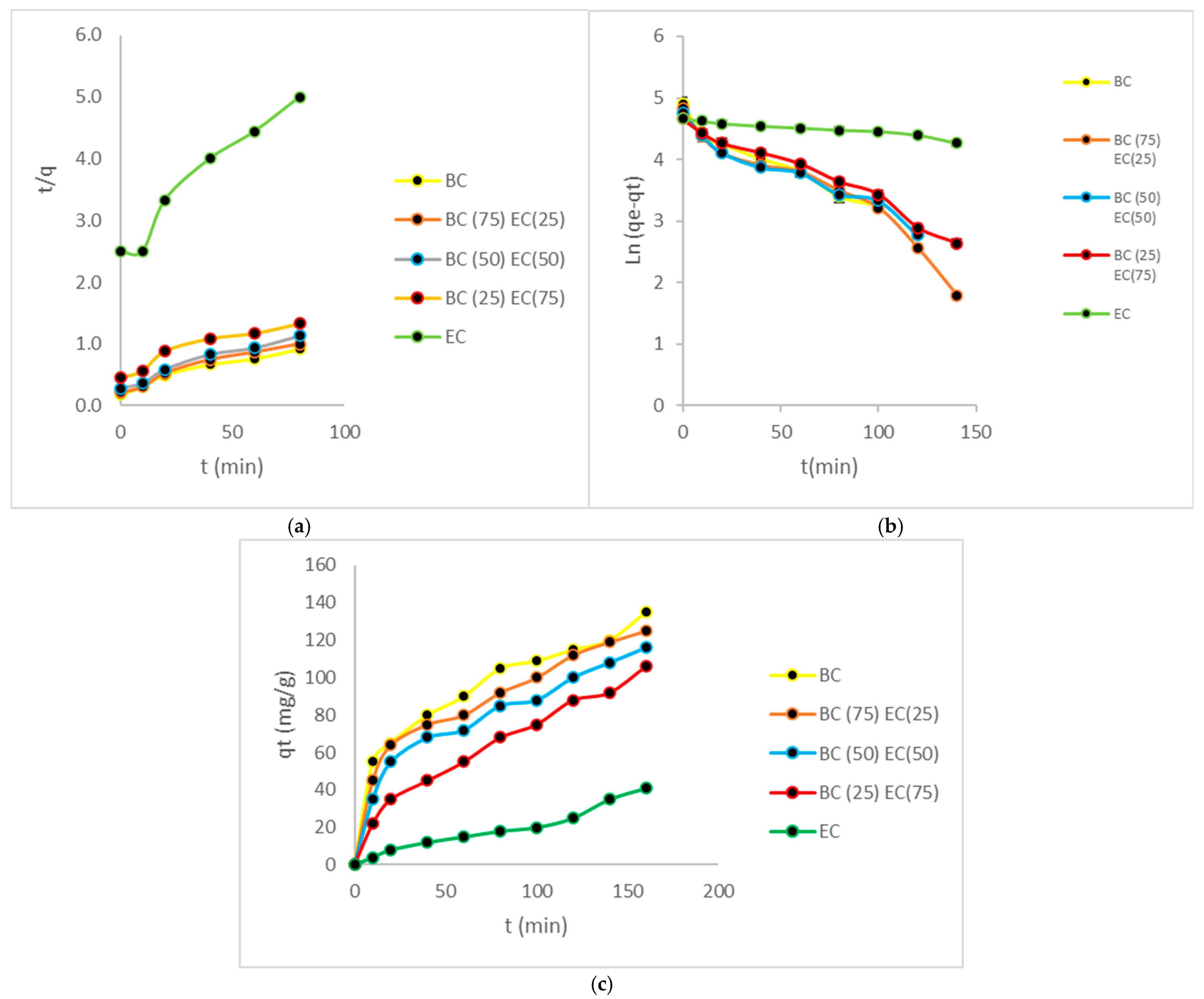 Polymers 17 01712 g009