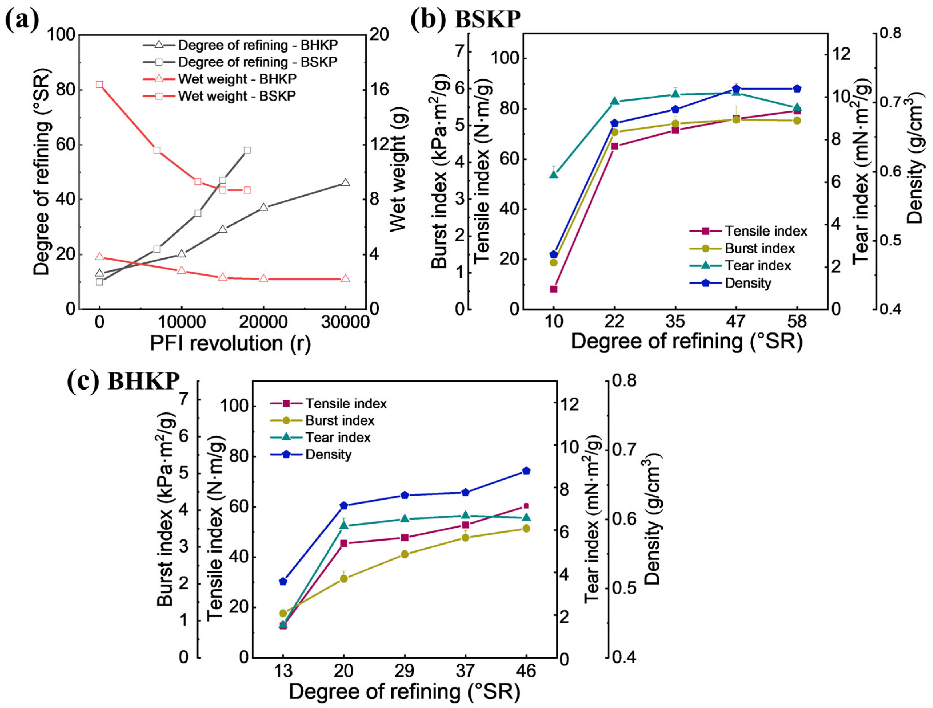 Polymers 17 01714 g001 Polymers 17 01714 g001