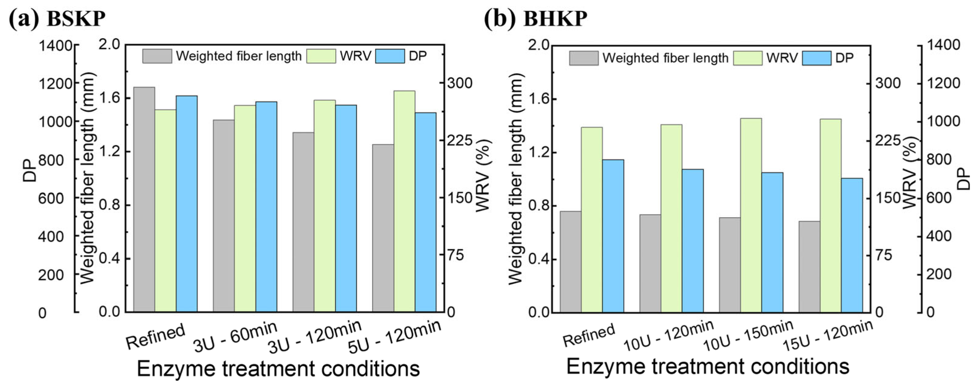Polymers 17 01714 g003 Polymers 17 01714 g003