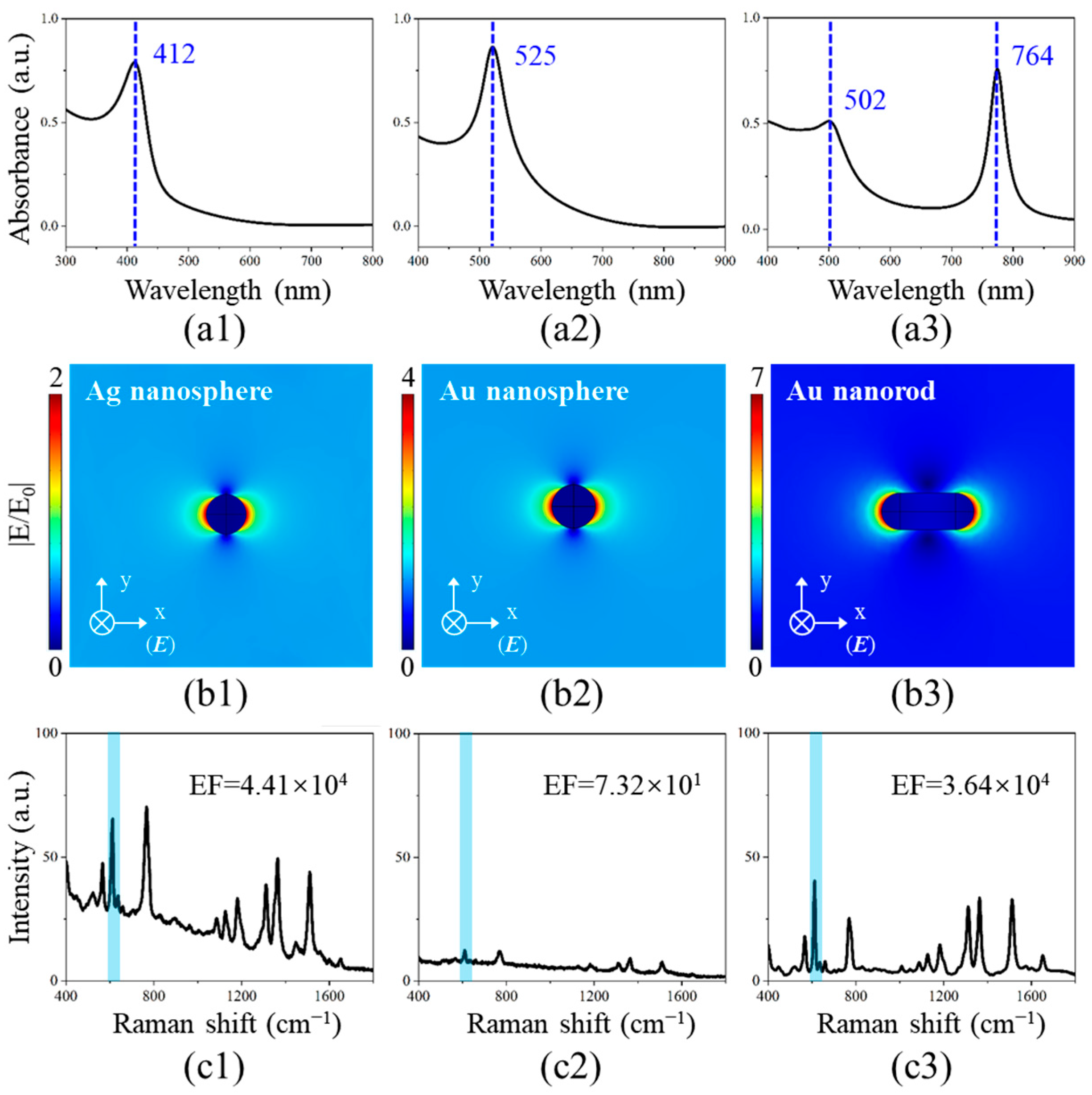 Polymers 17 01716 g002