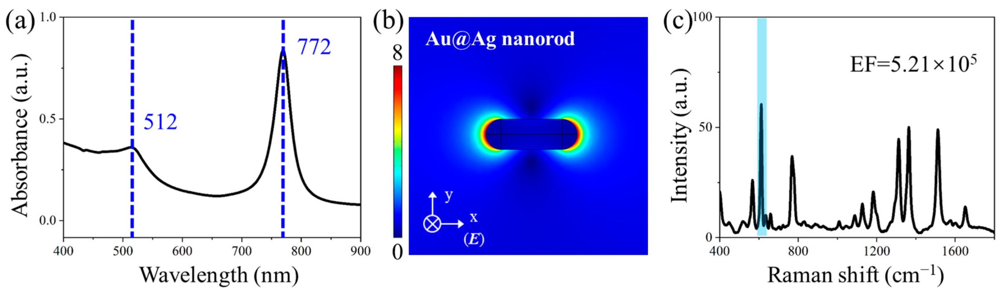 Polymers 17 01716 g003