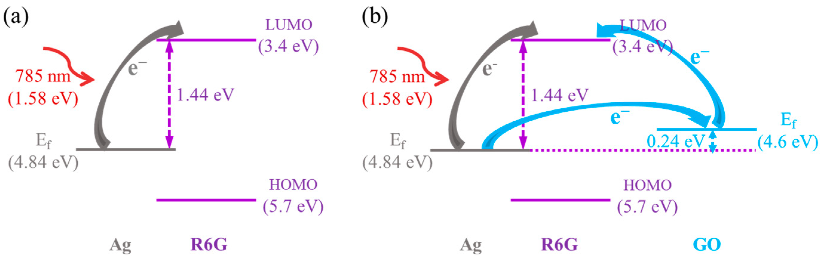 Polymers 17 01716 g004