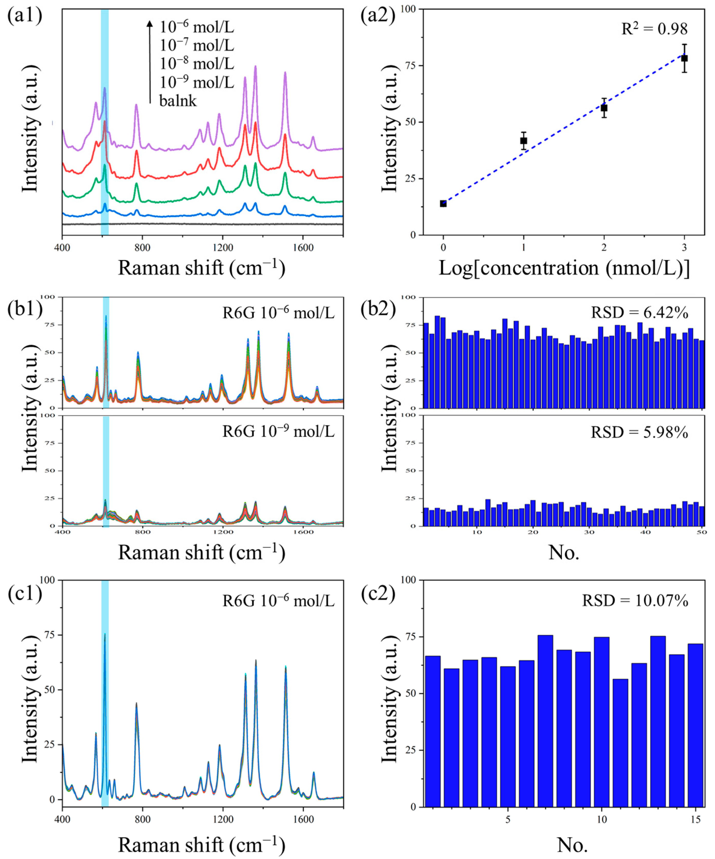 Polymers 17 01716 g007
