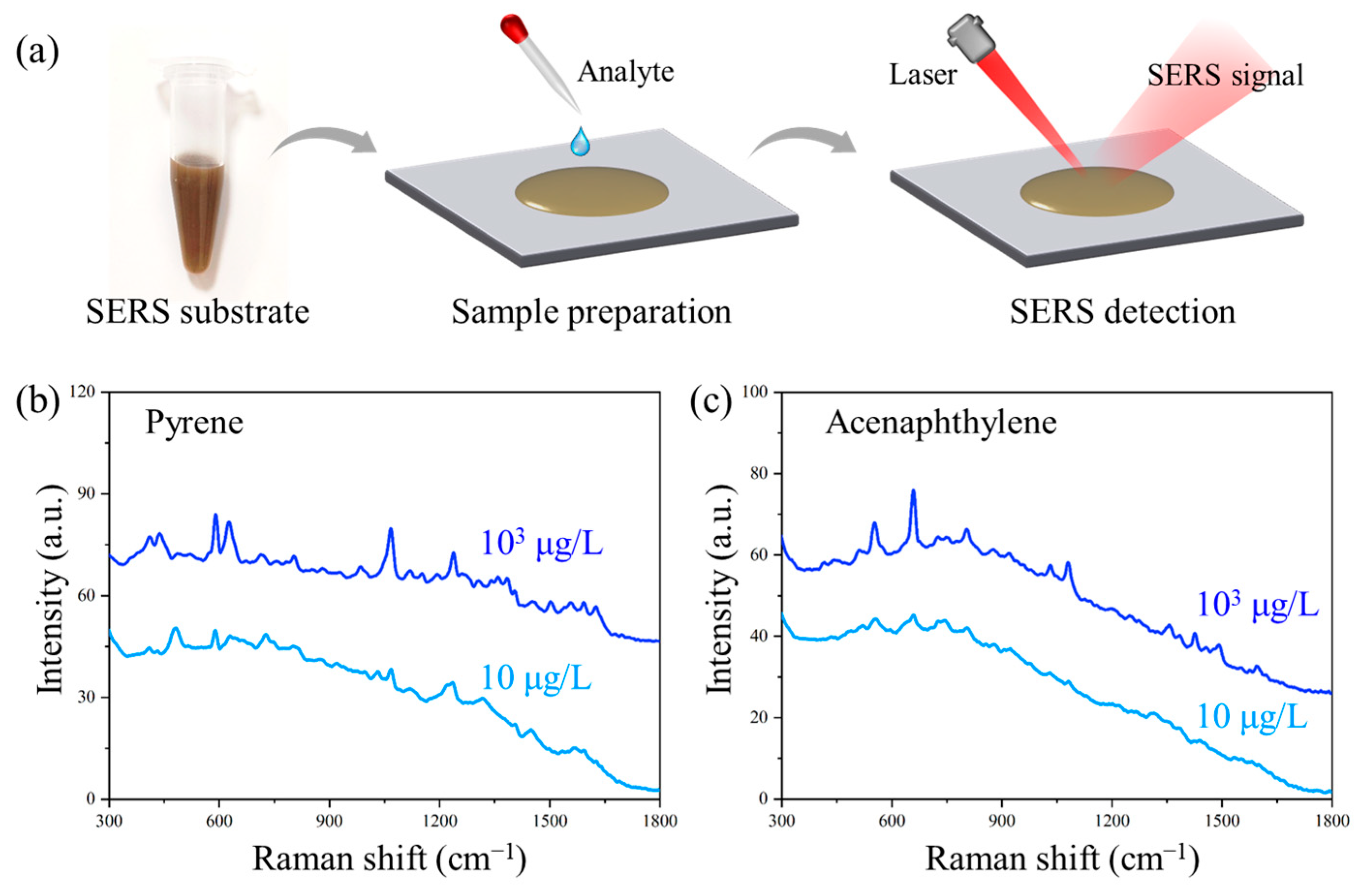 Polymers 17 01716 g008