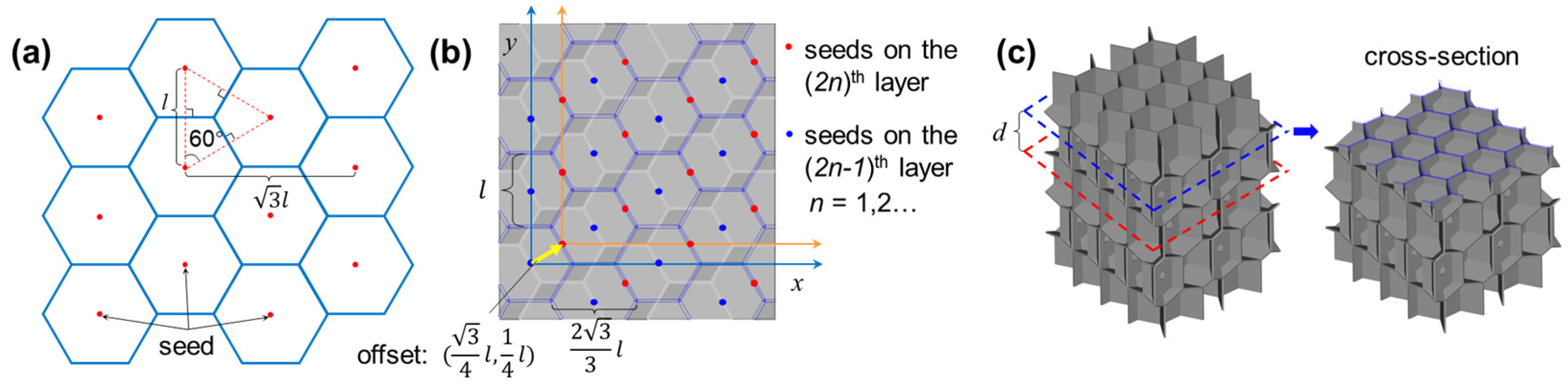 Polymers 17 01717 g001