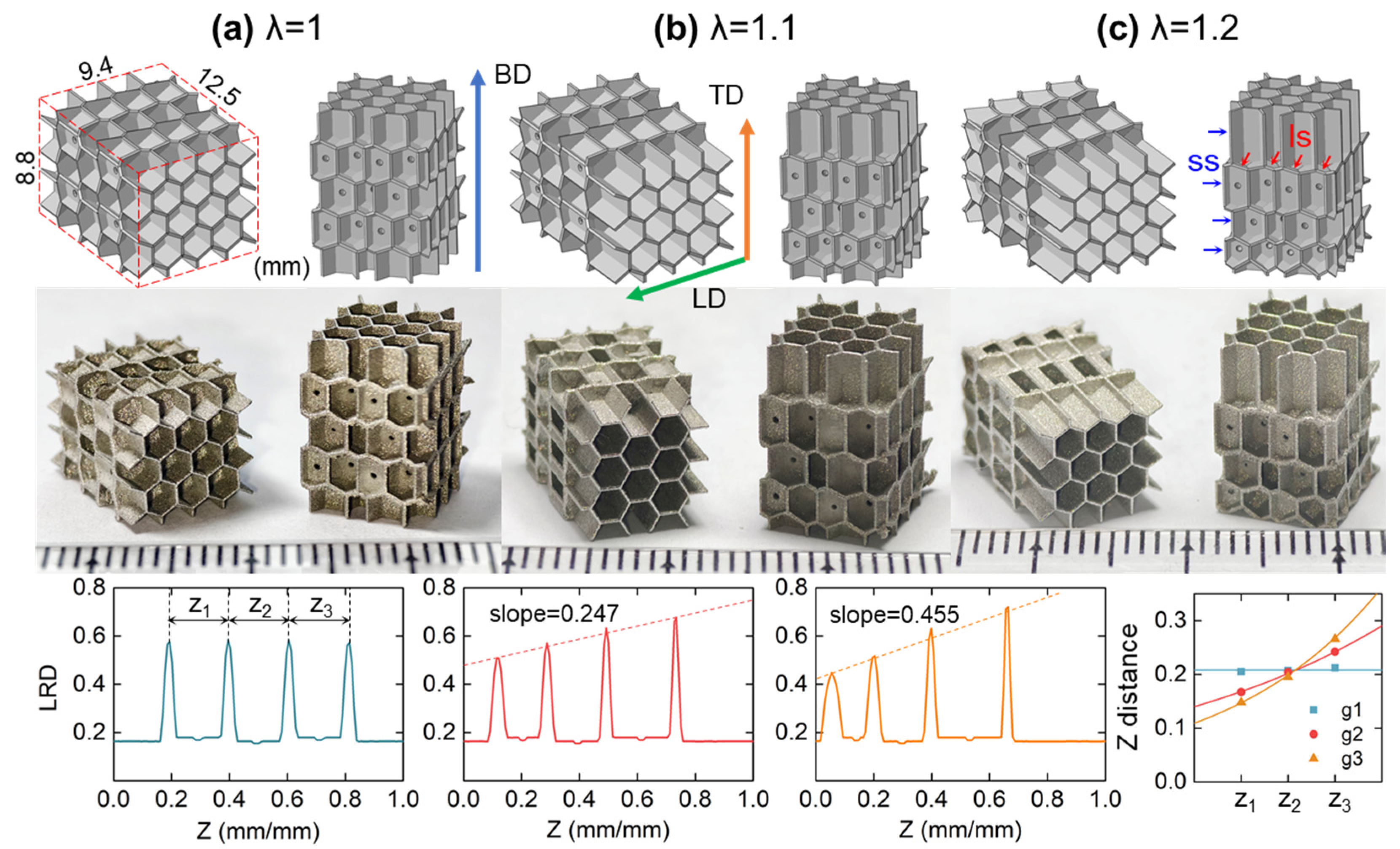 Polymers 17 01717 g002