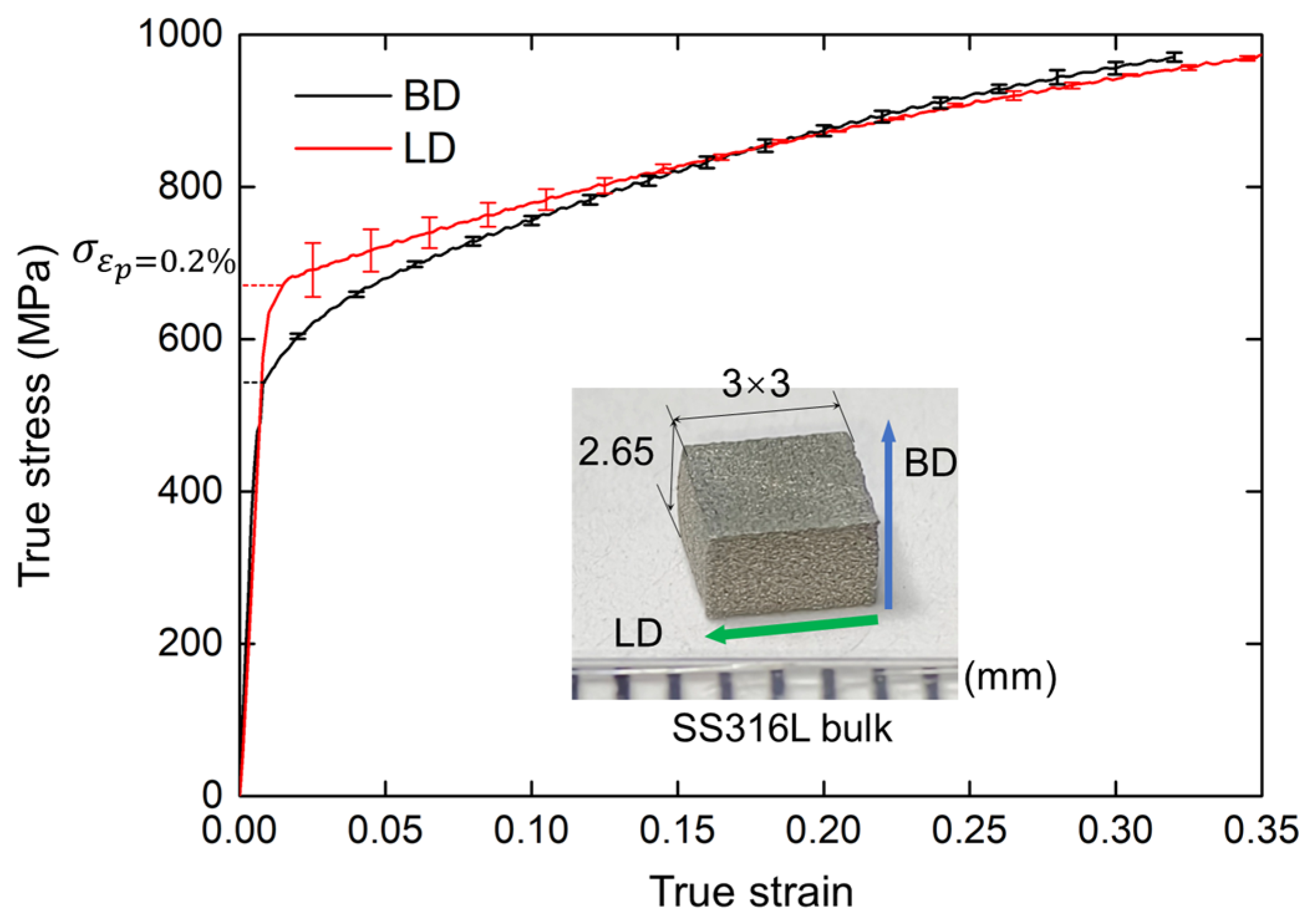 Polymers 17 01717 g003