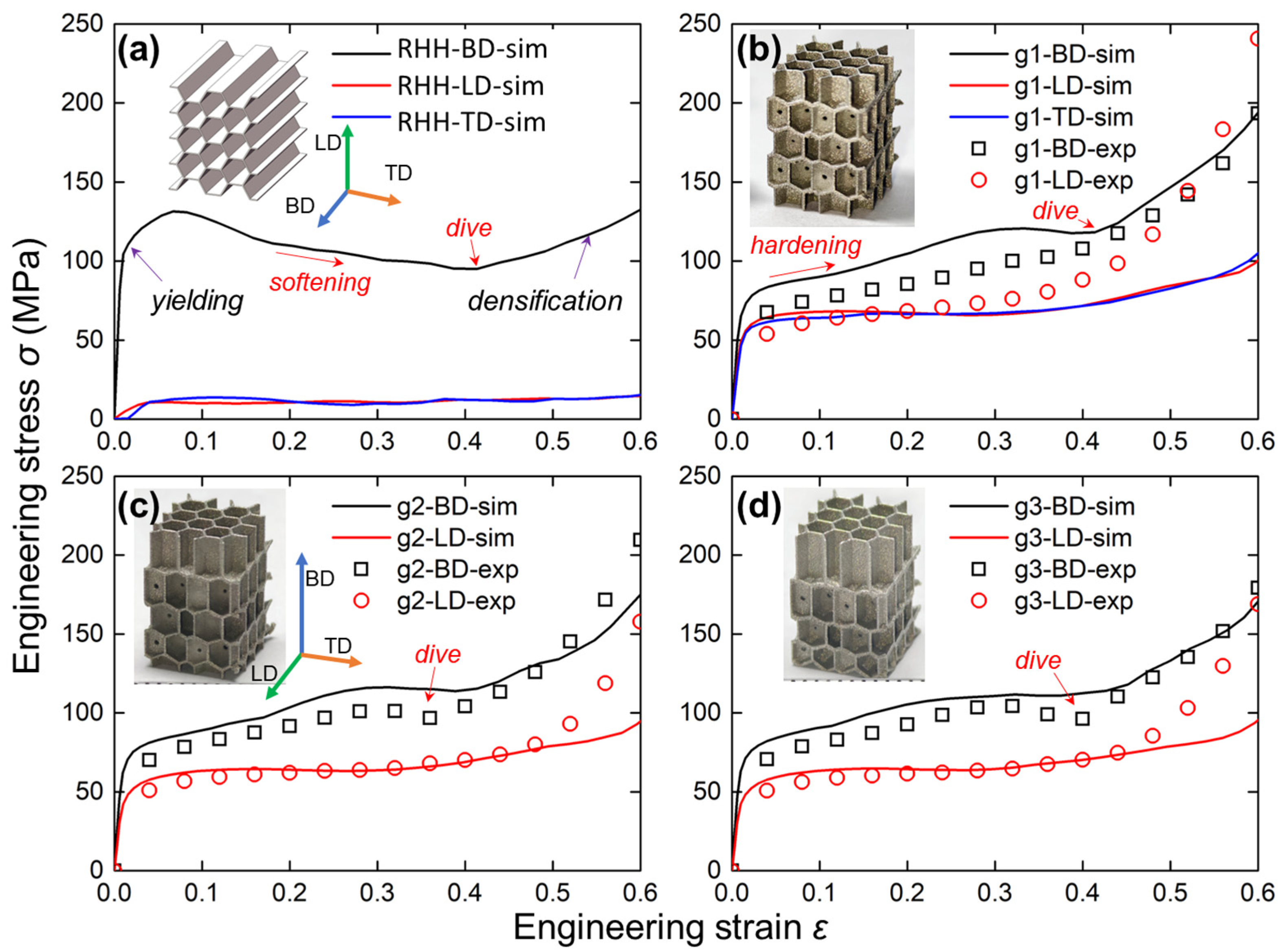 Polymers 17 01717 g006