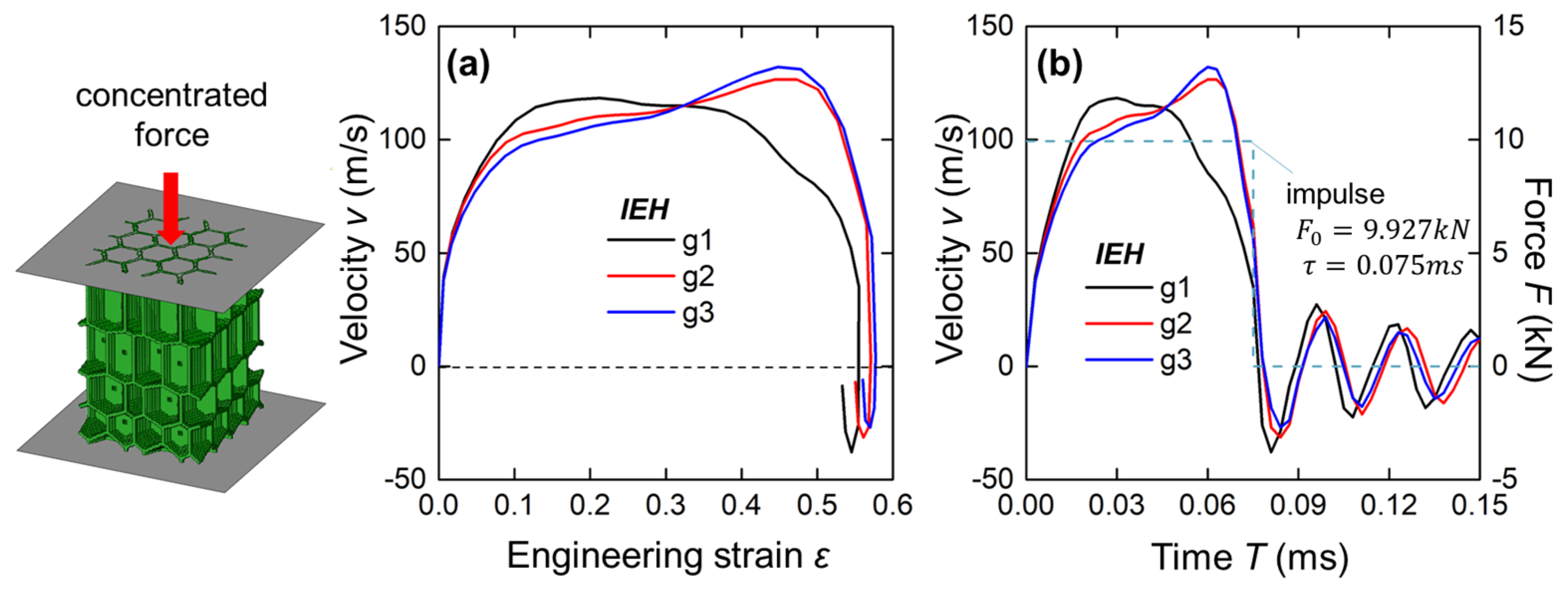 Polymers 17 01717 g012