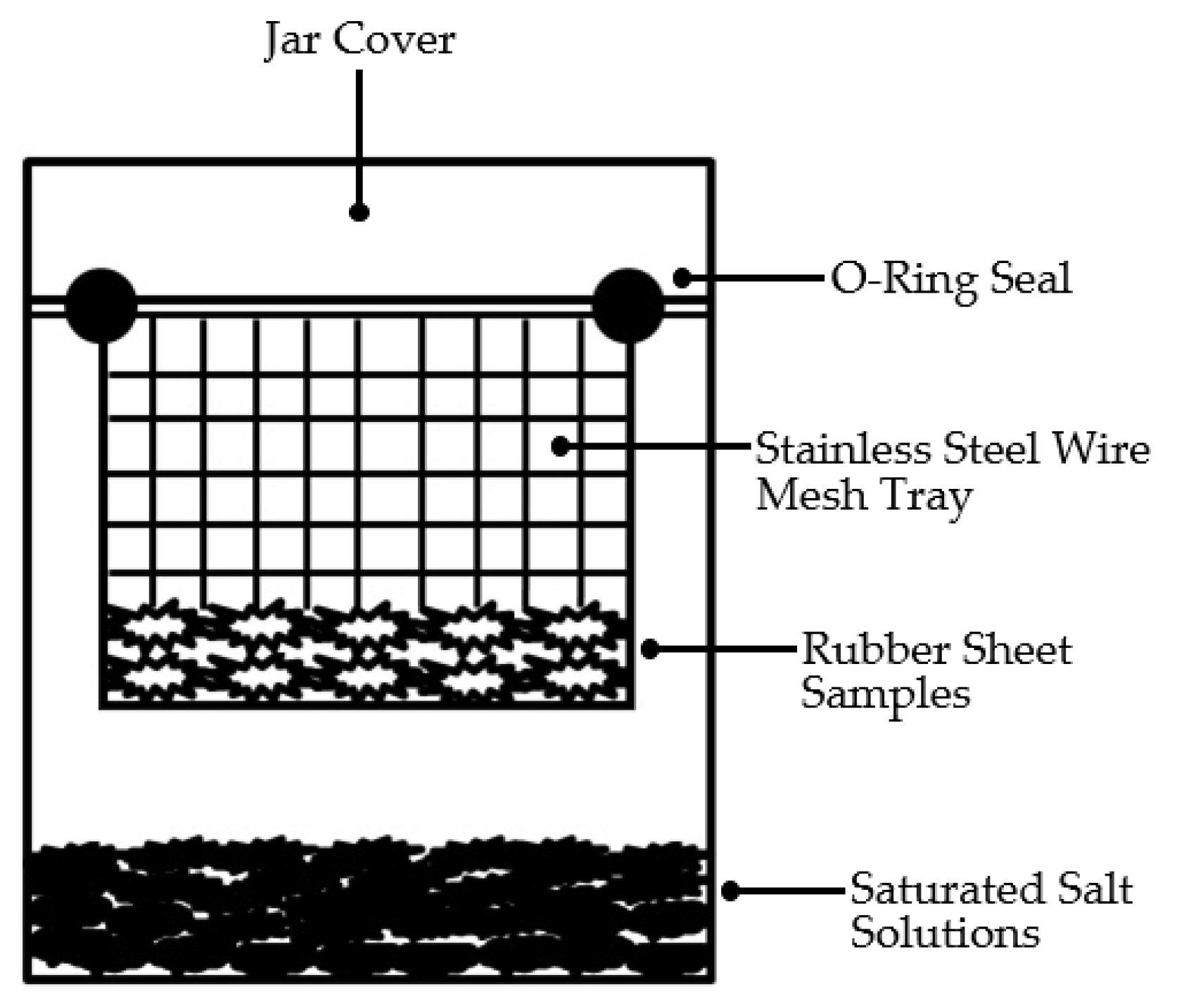 Polymers 17 01718 g003