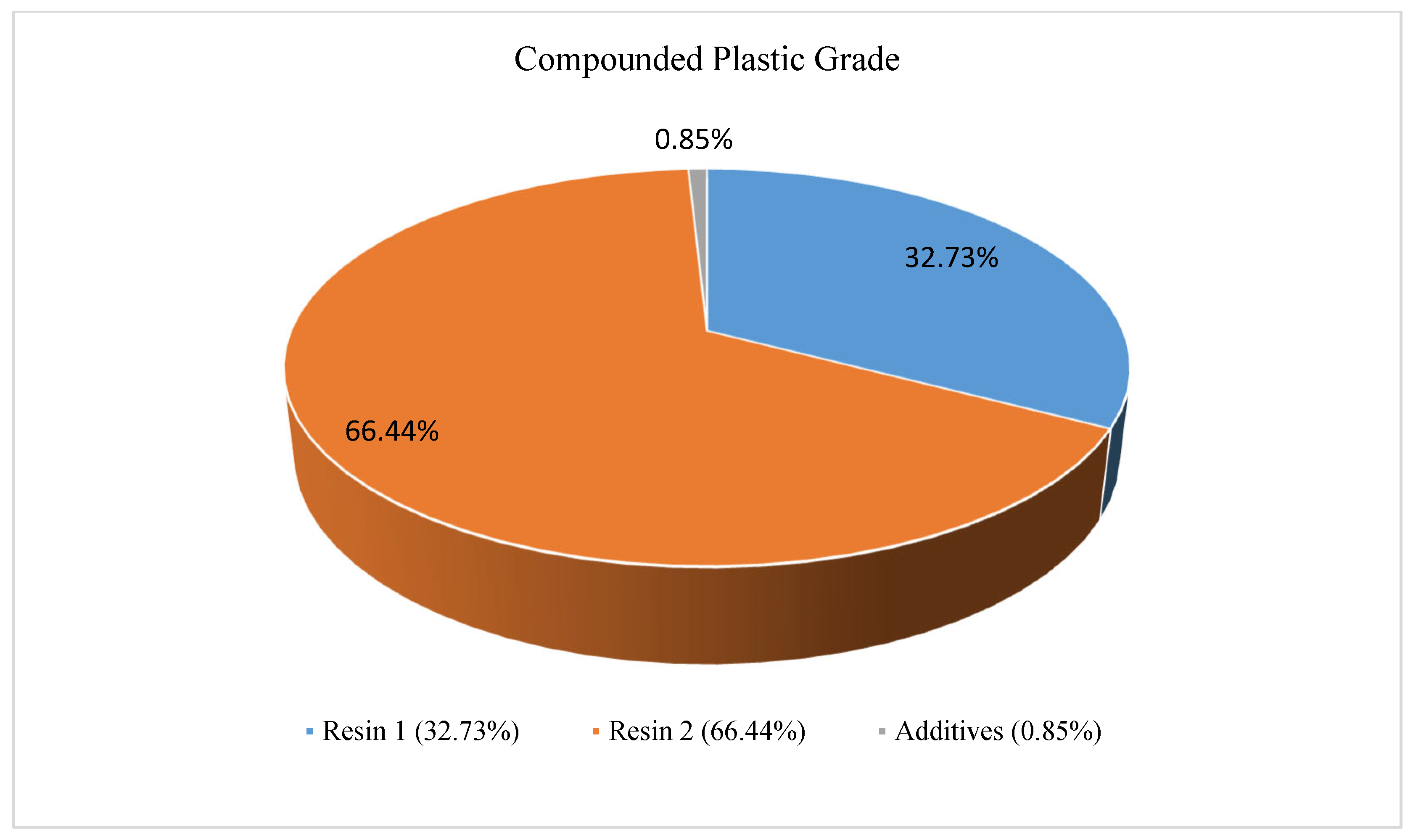 Polymers 17 01719 g001