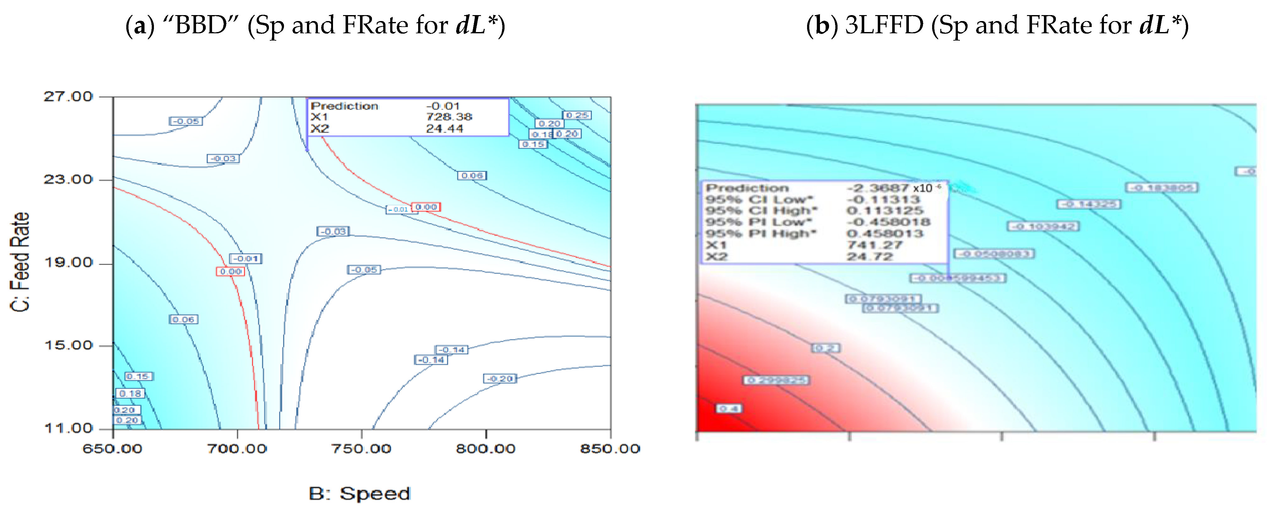 Polymers 17 01719 g007