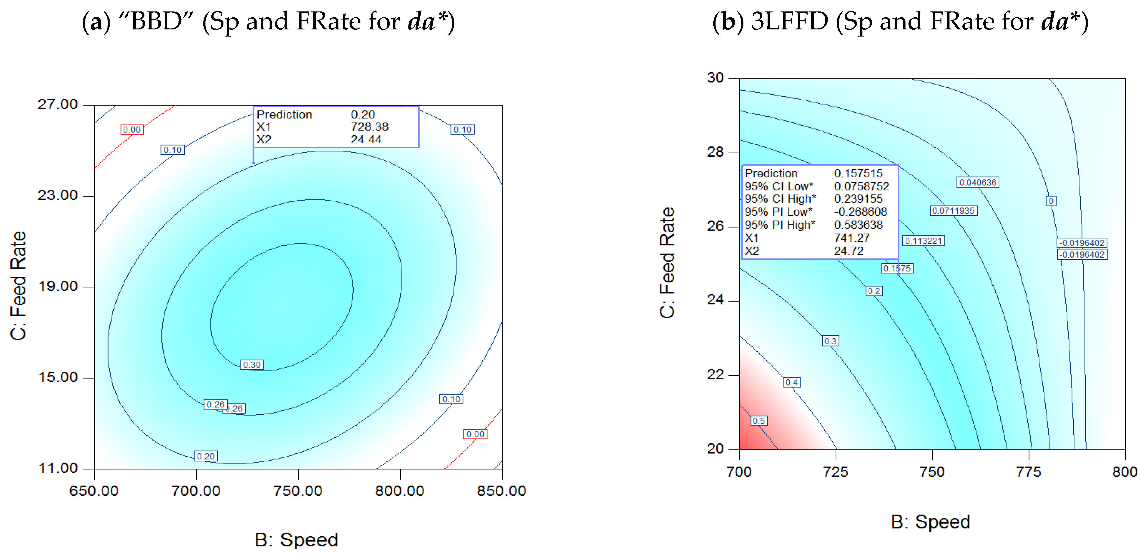 Polymers 17 01719 g008