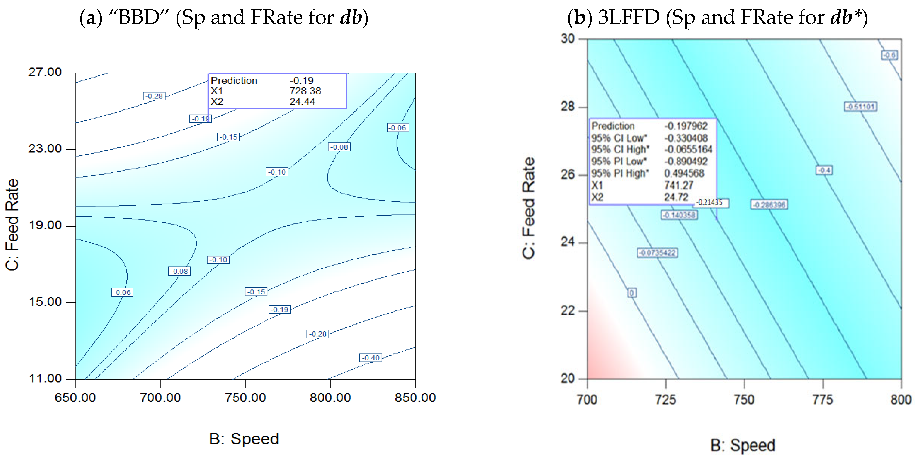 Polymers 17 01719 g009