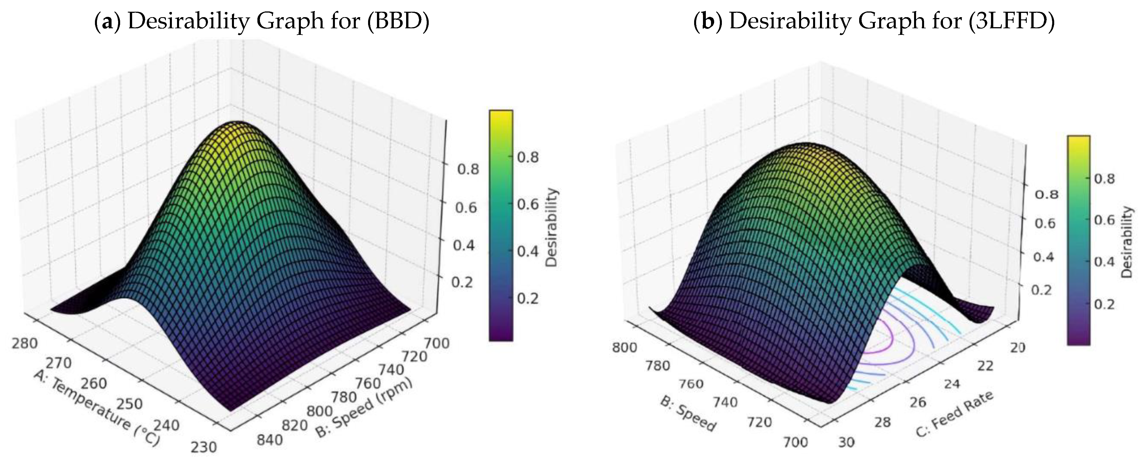 Polymers 17 01719 g011