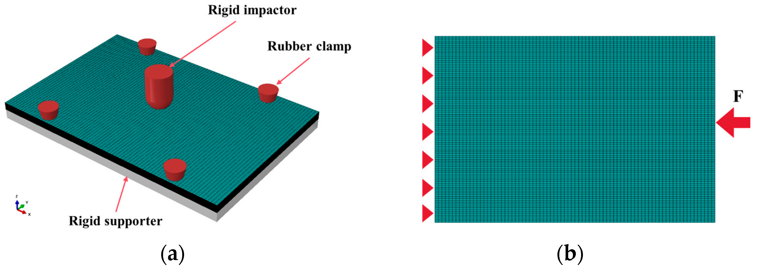 Polymers 17 01720 g002