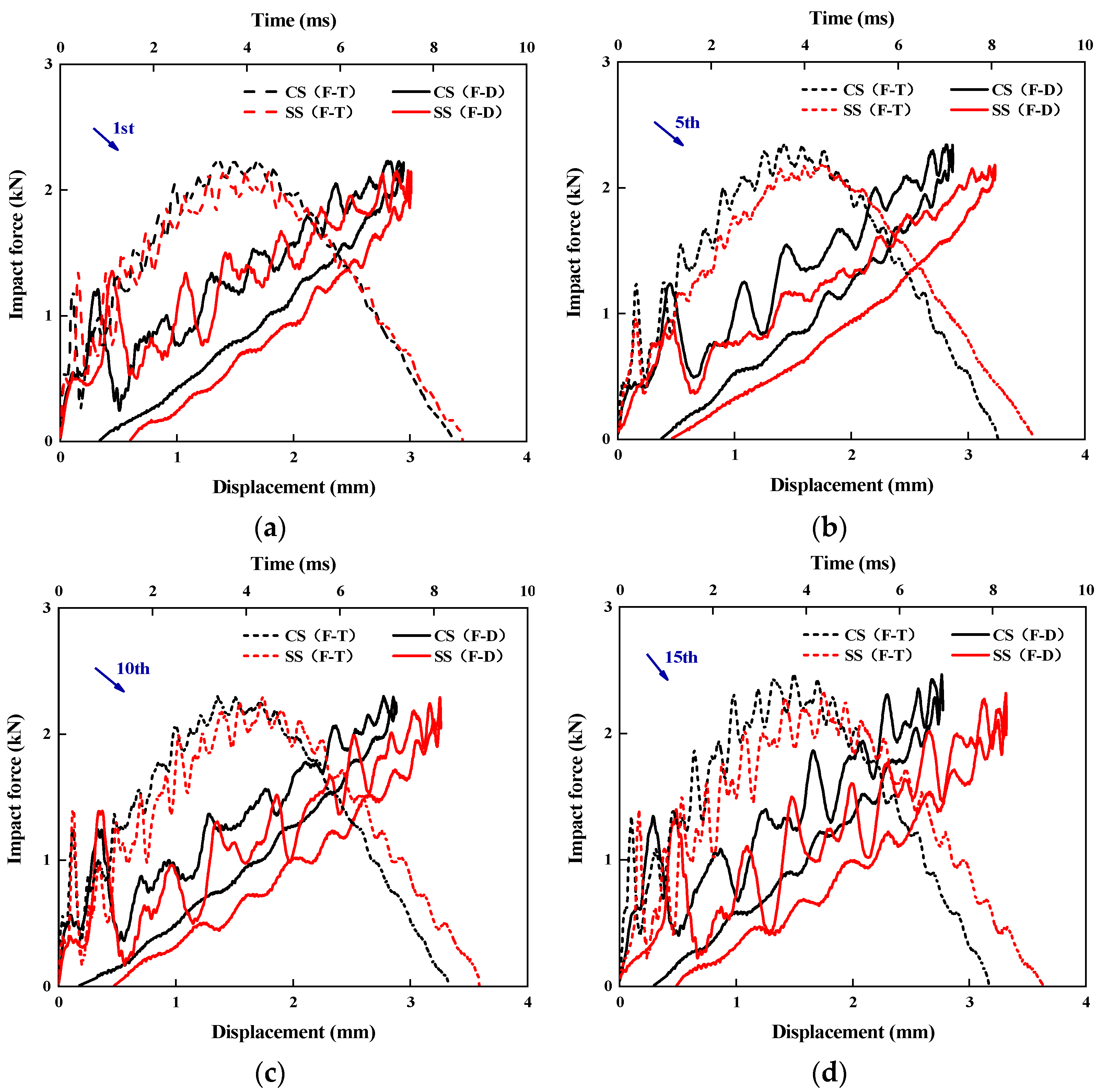 Polymers 17 01720 g003