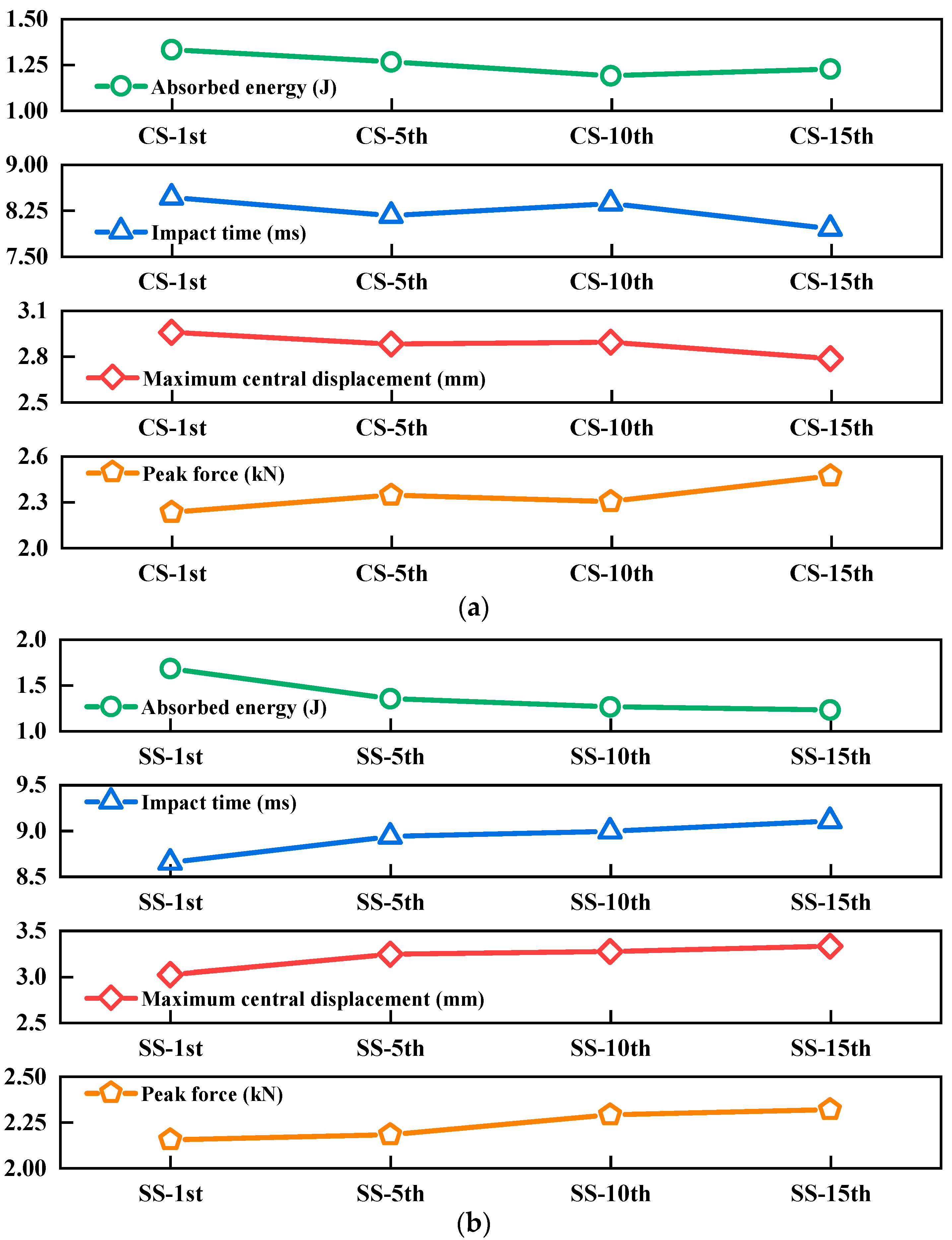 Polymers 17 01720 g004