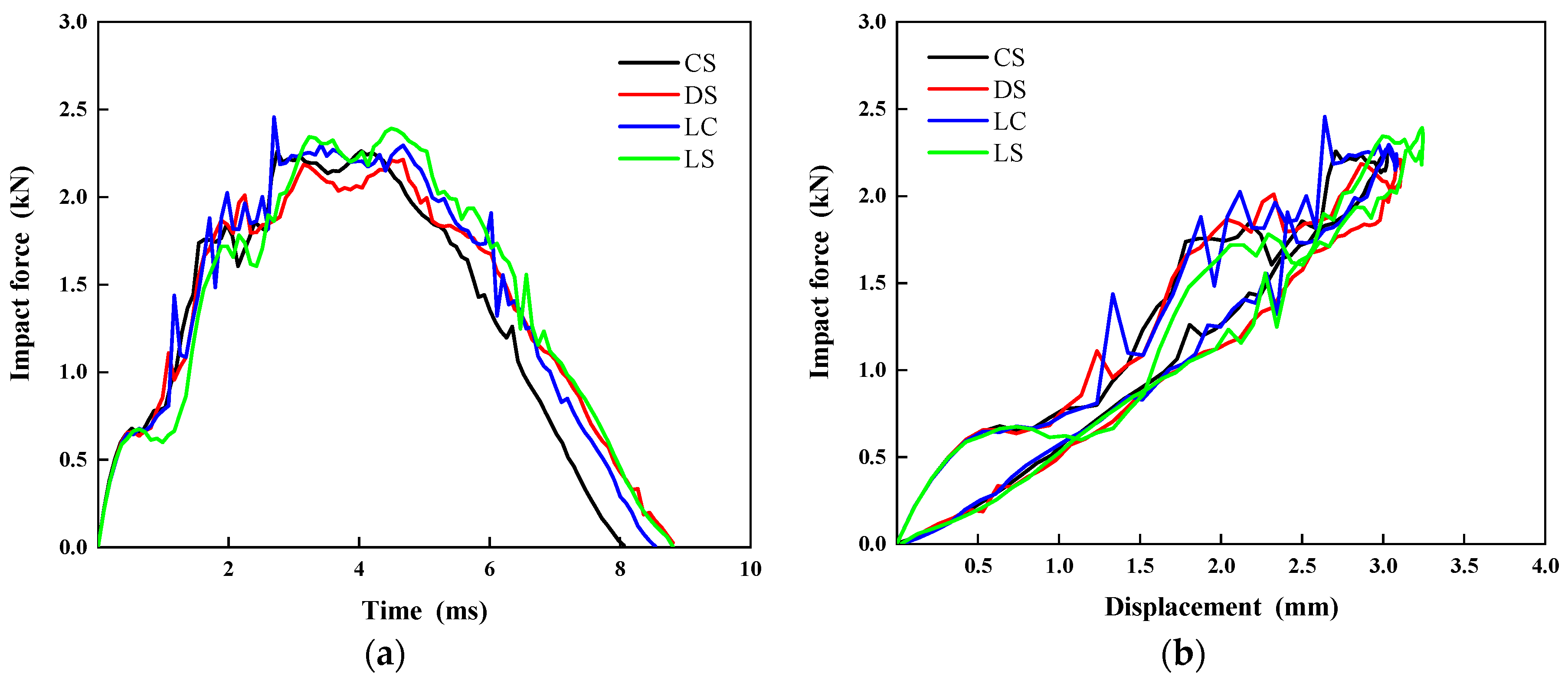 Polymers 17 01720 g013