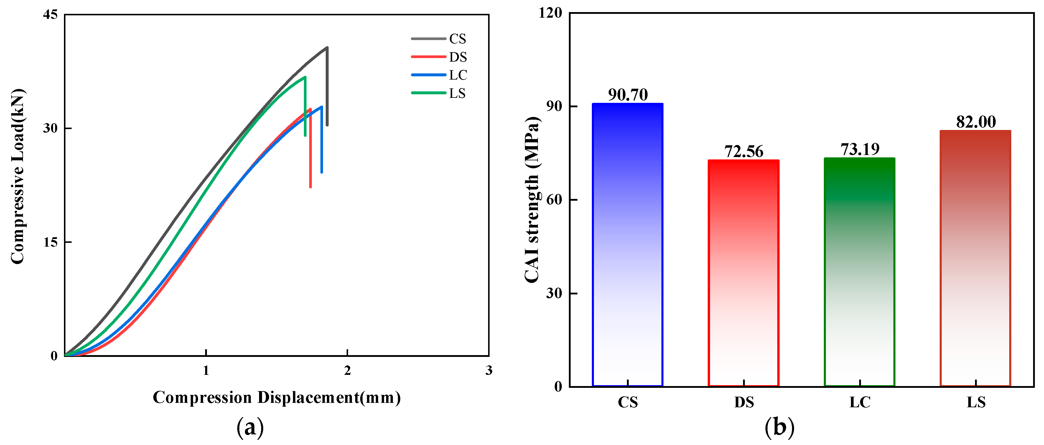 Polymers 17 01720 g015