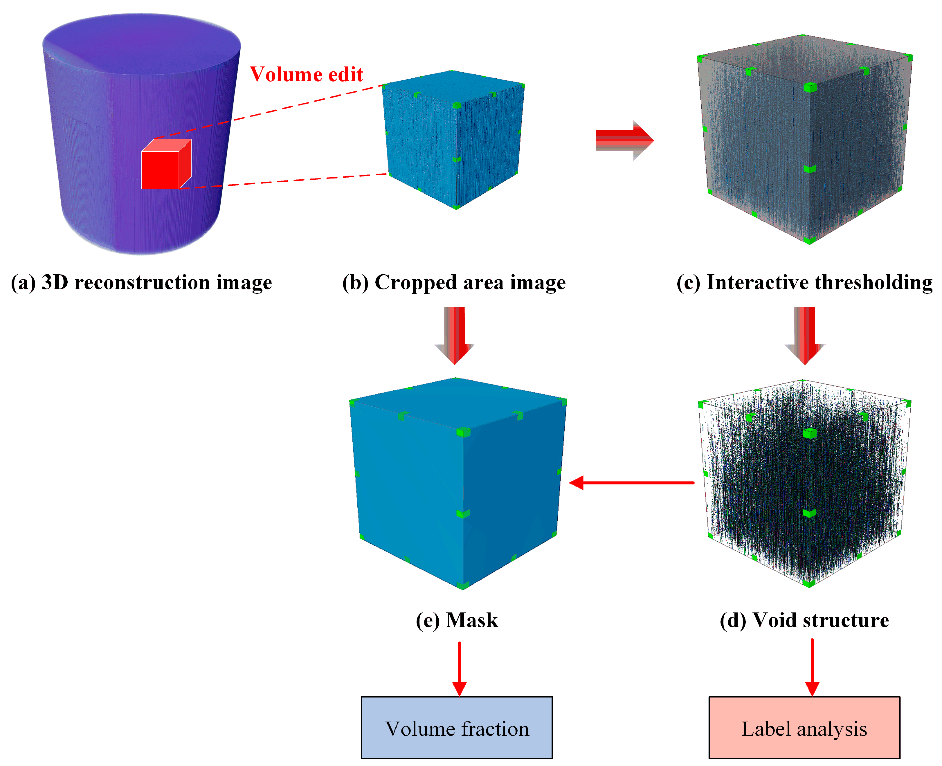 Polymers 17 01721 g002