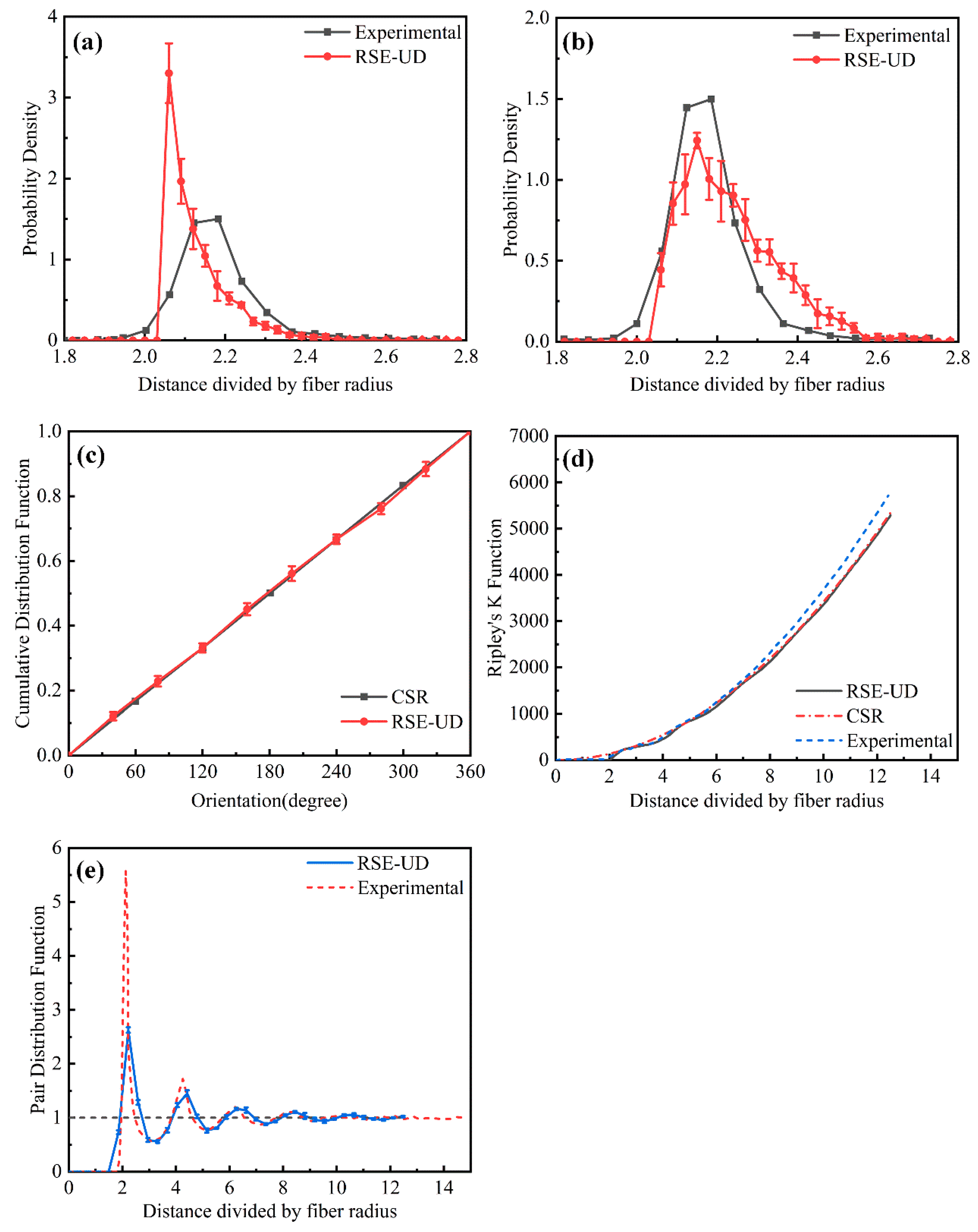 Polymers 17 01721 g006