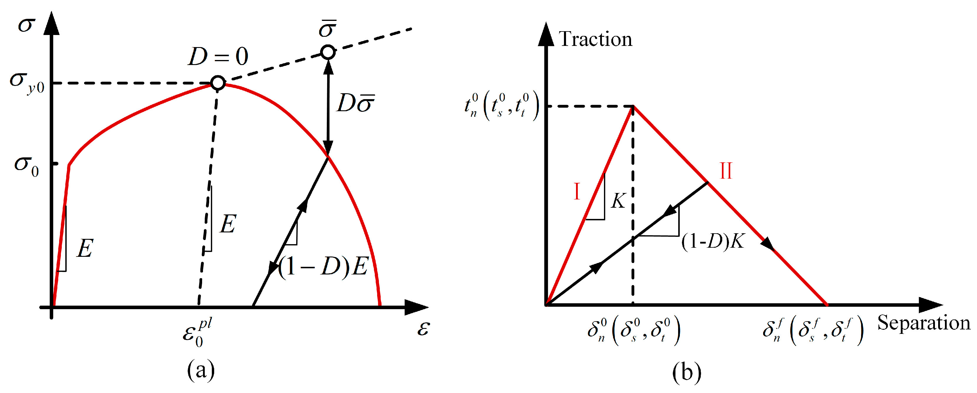 Polymers 17 01721 g007