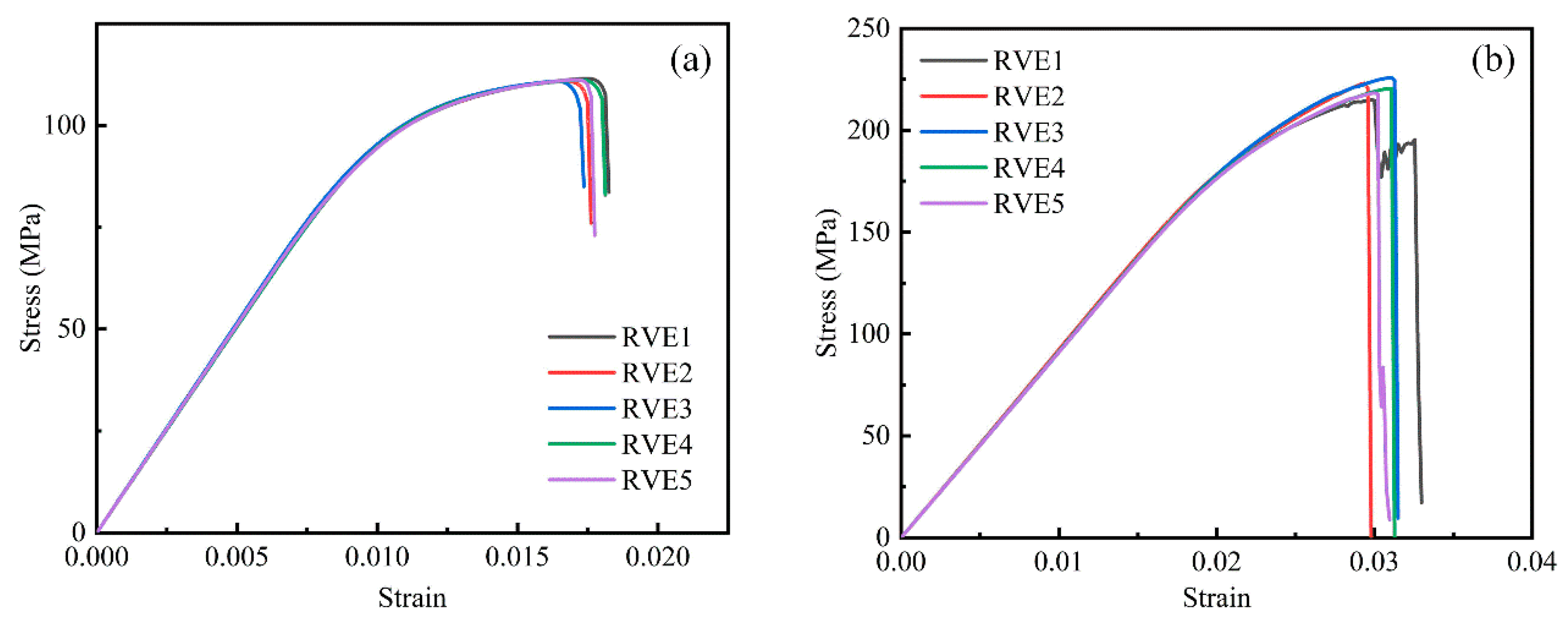 Polymers 17 01721 g009