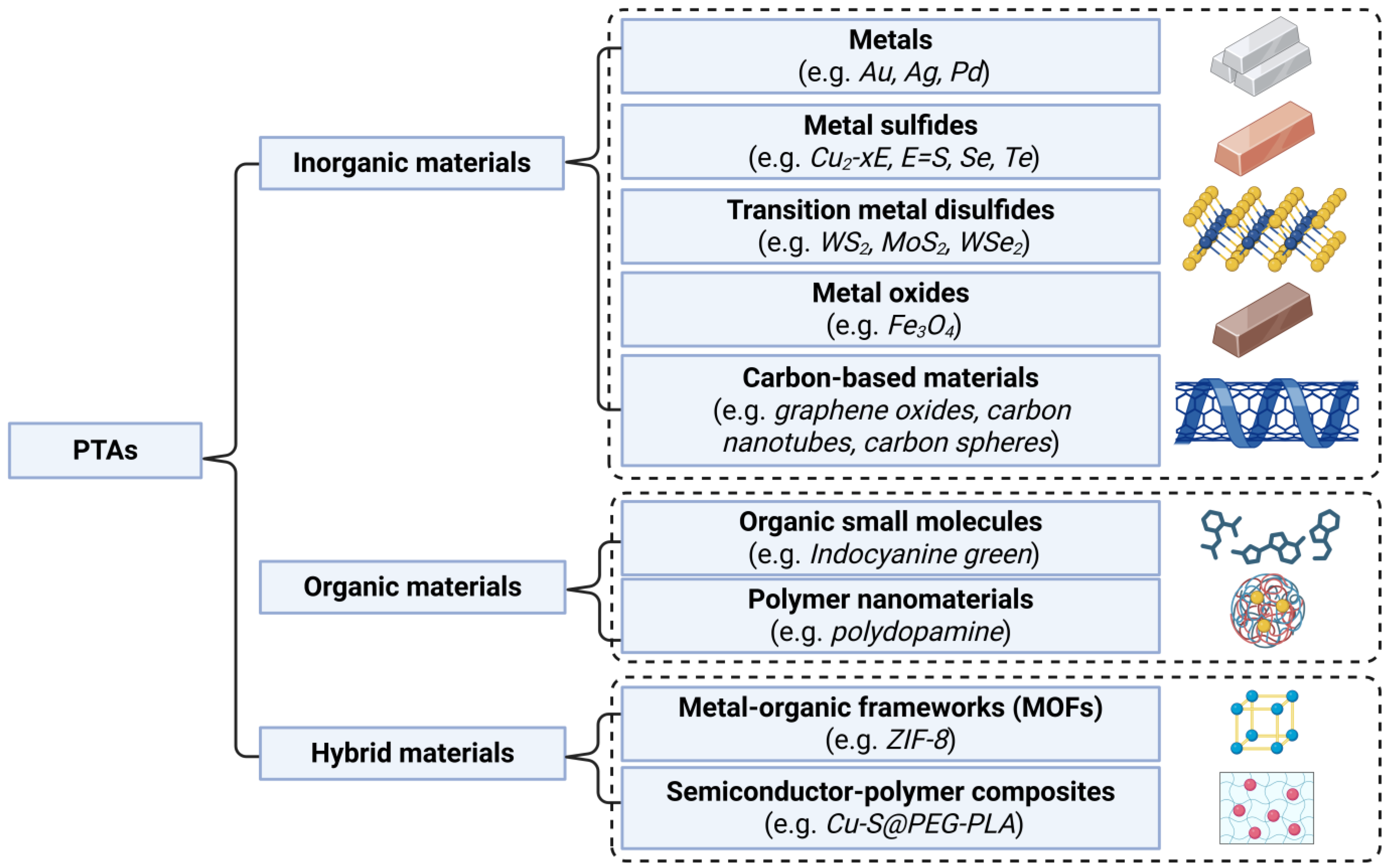 Polymers 17 01725 g004