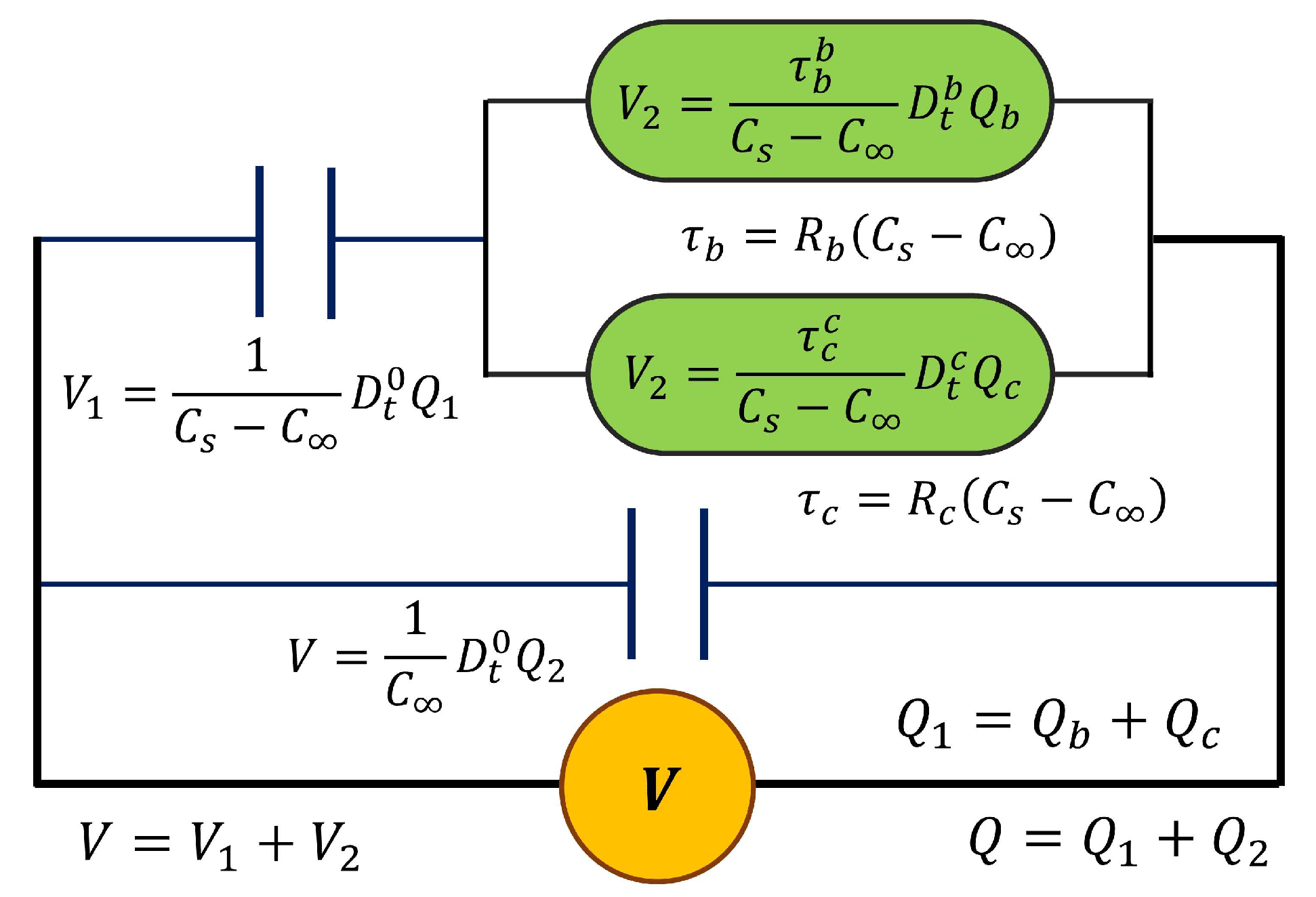 Polymers 17 01726 g003
