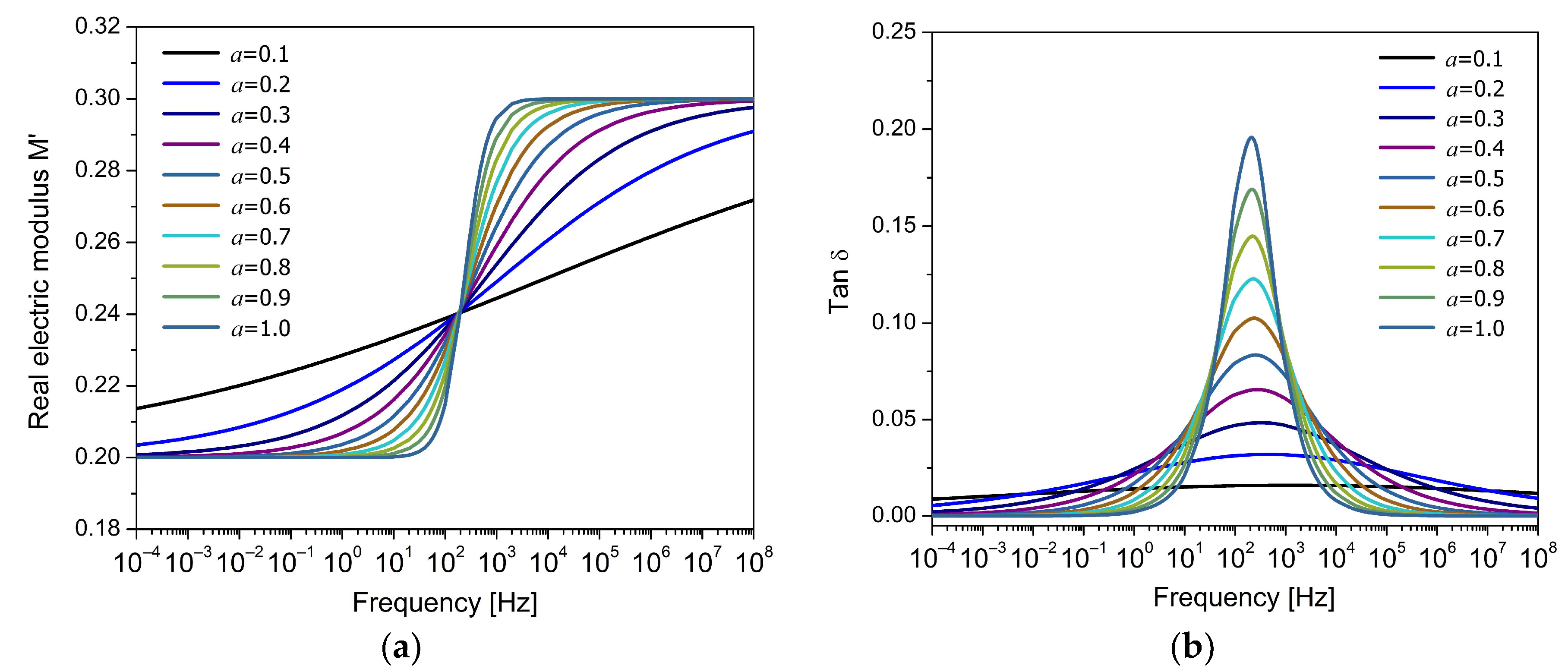 Polymers 17 01726 g004