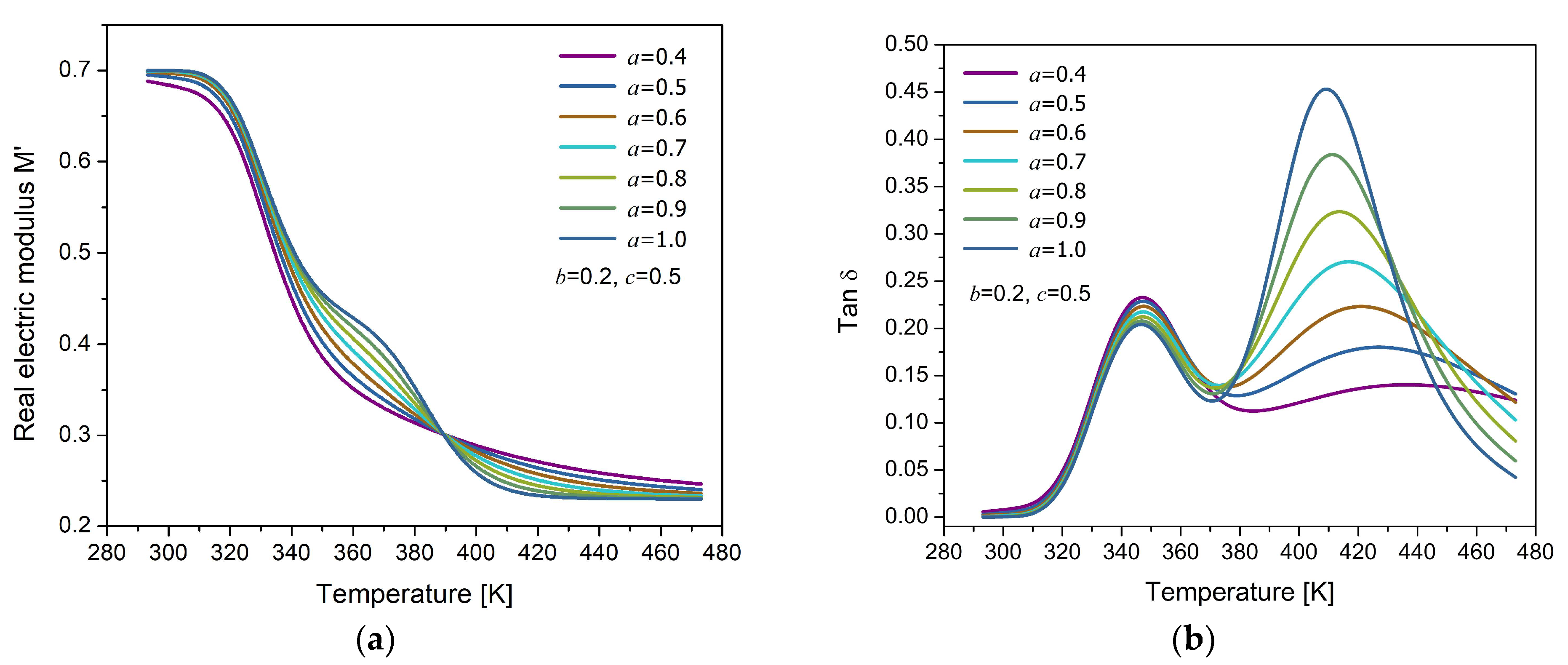Polymers 17 01726 g007