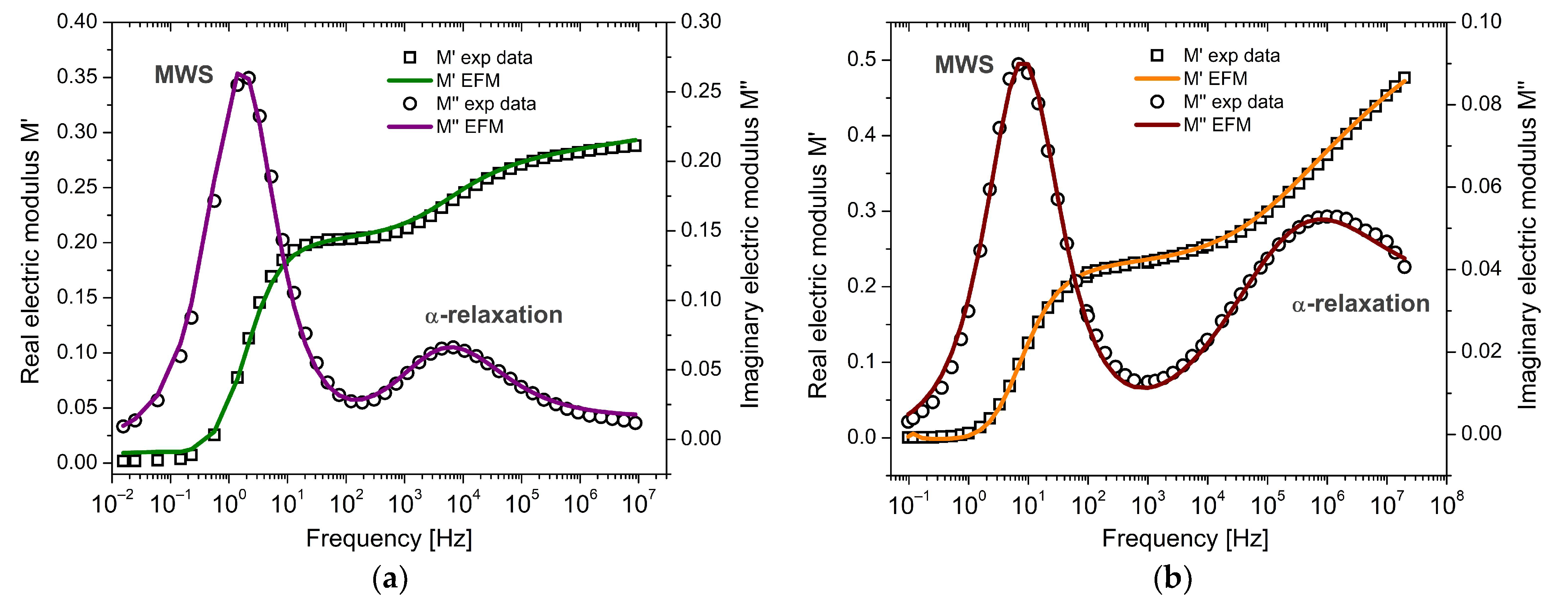 Polymers 17 01726 g008
