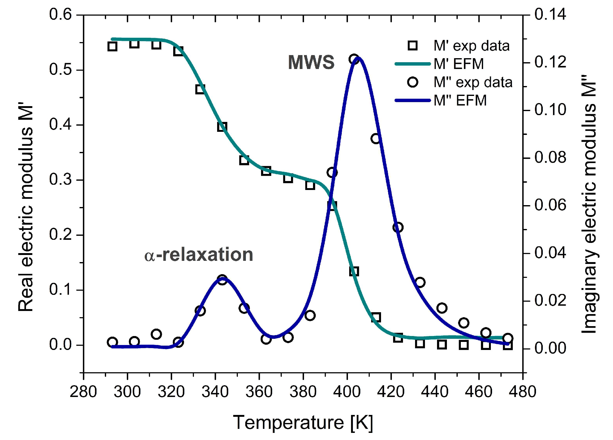 Polymers 17 01726 g009