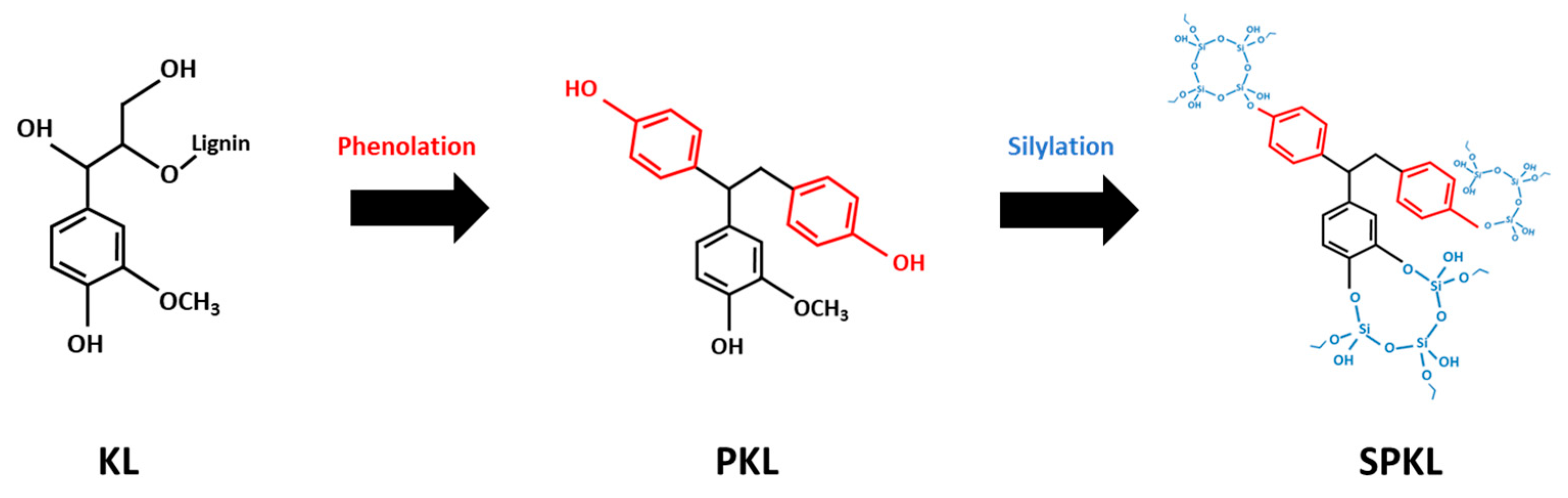 Polymers 17 01727 g001