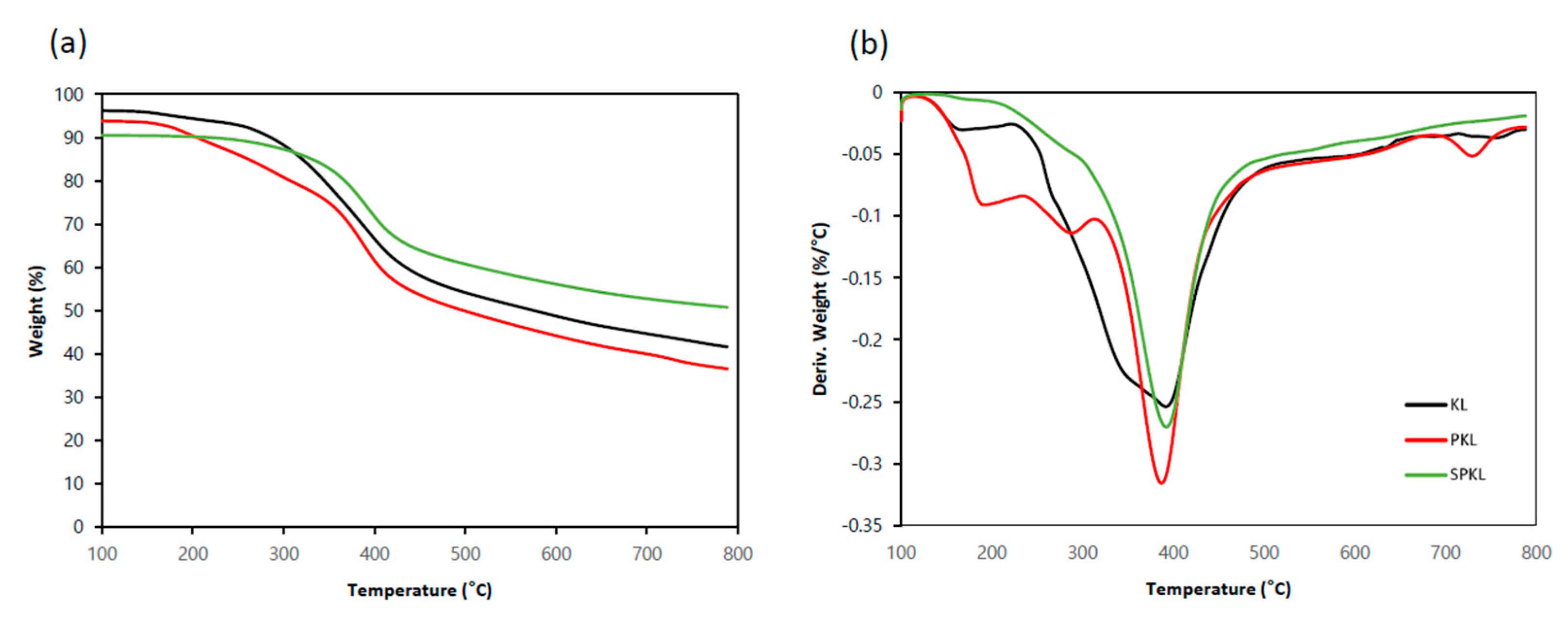Polymers 17 01727 g007