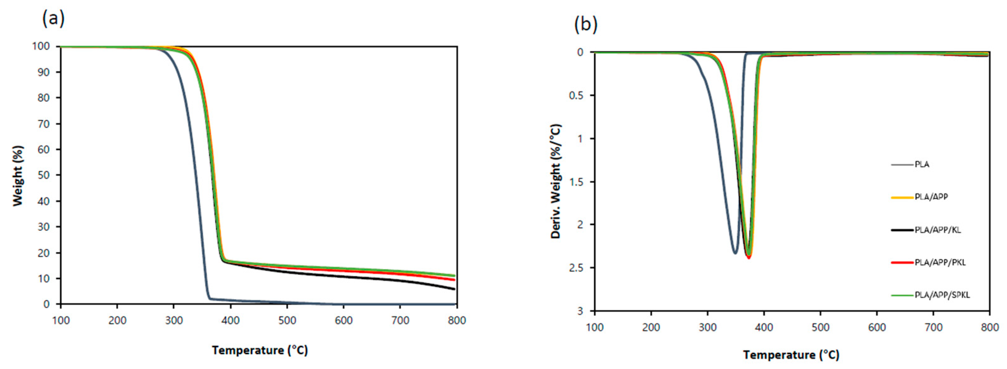 Polymers 17 01727 g008