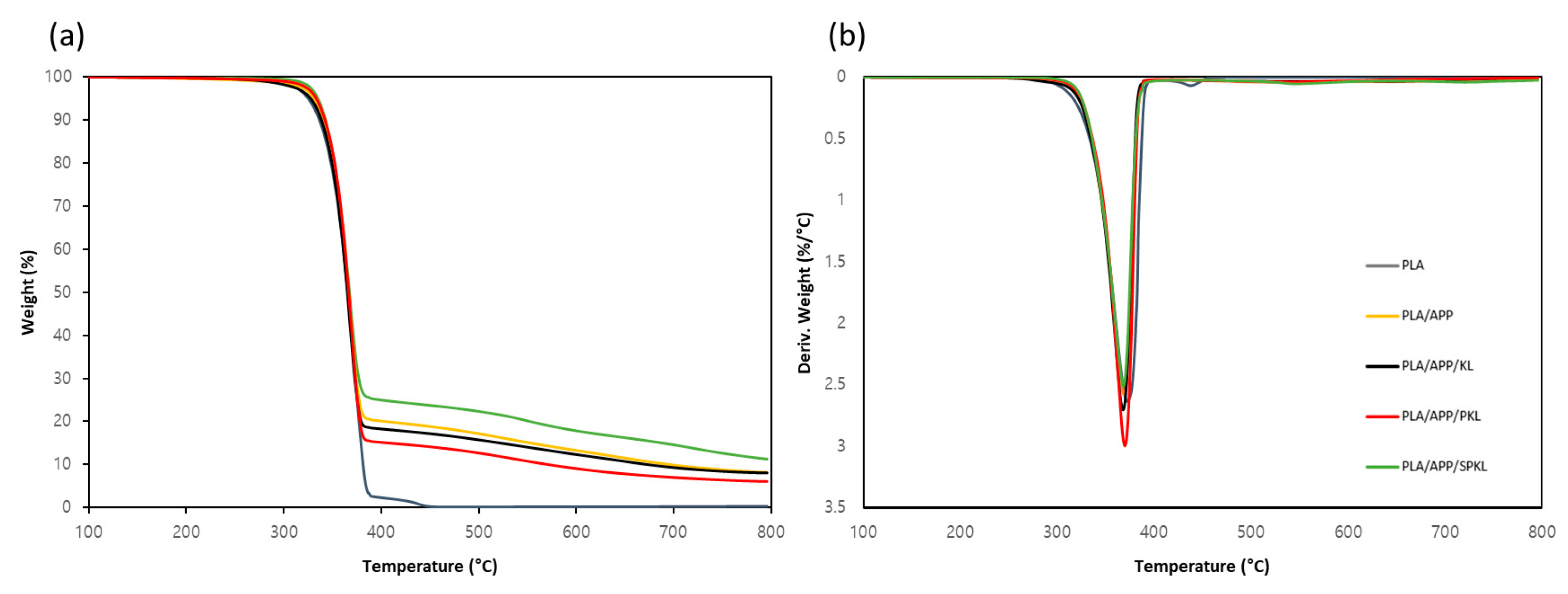 Polymers 17 01727 g009