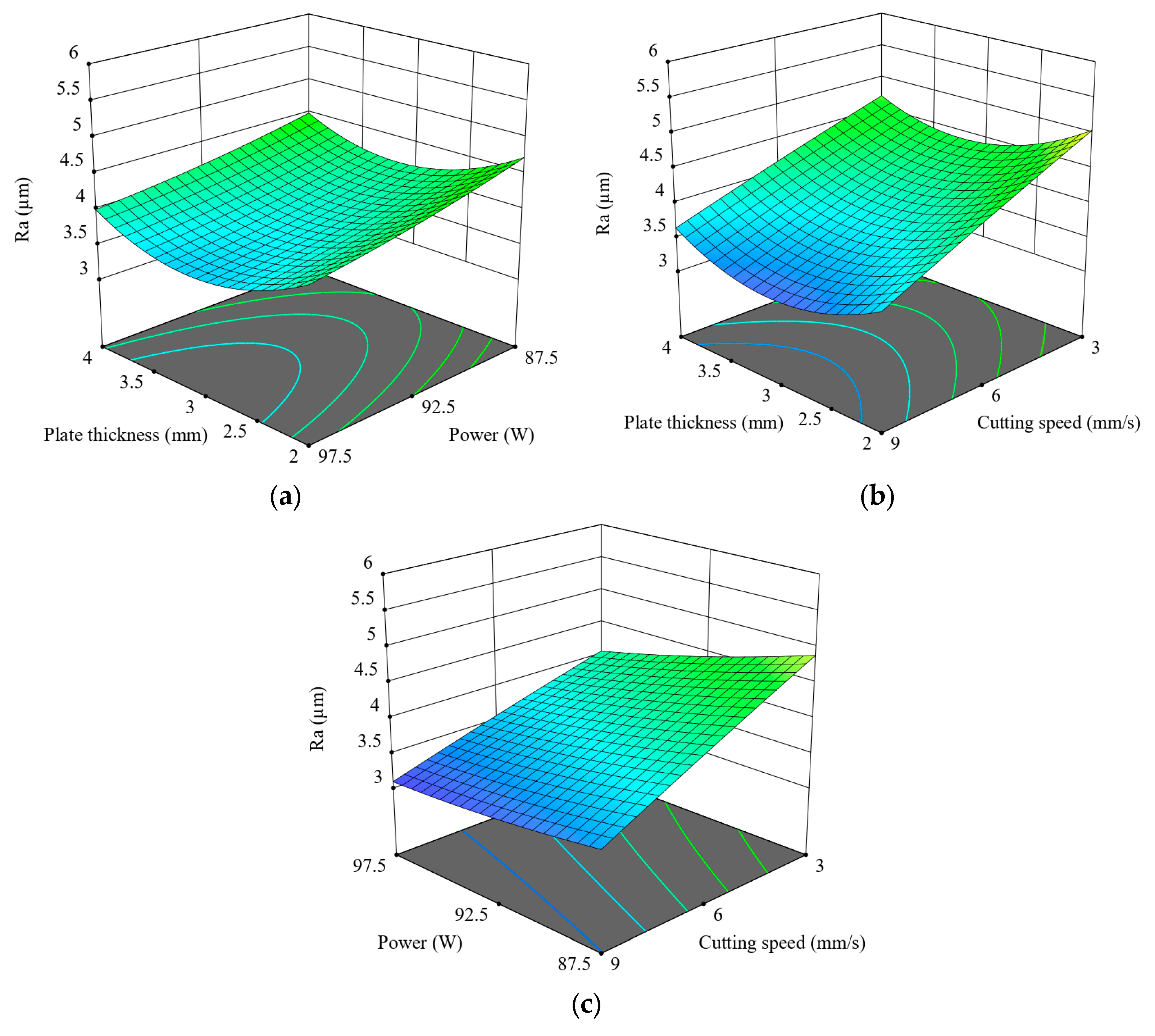 Polymers 17 01728 g006