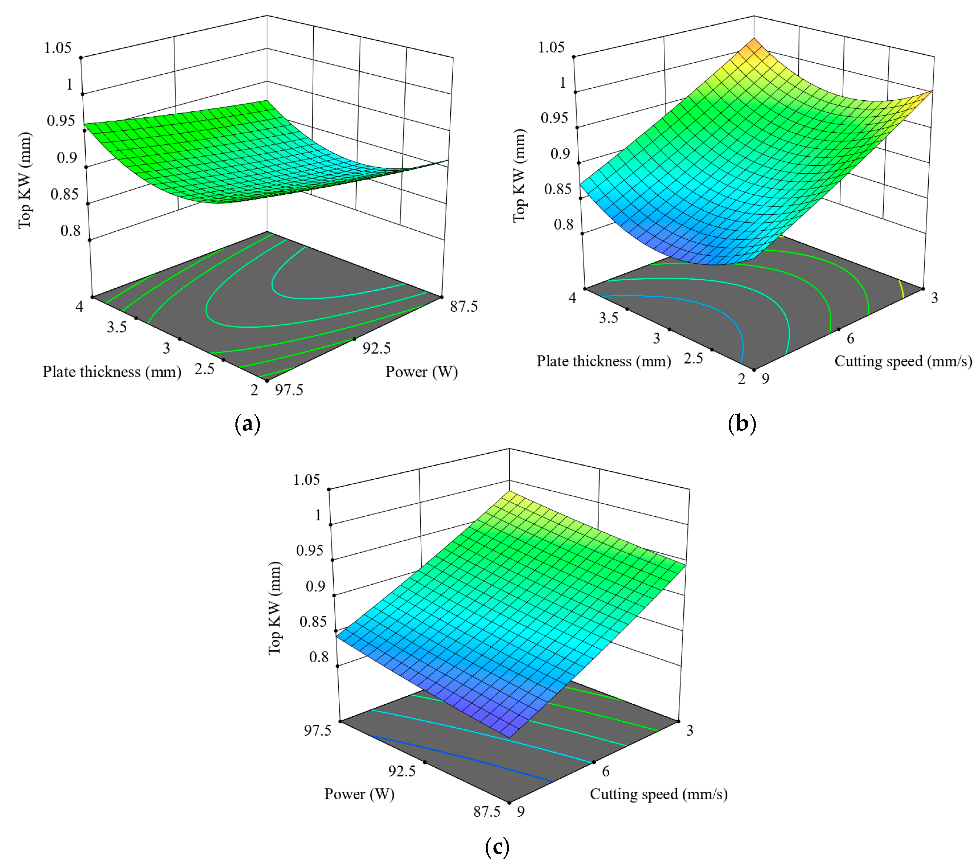 Polymers 17 01728 g009