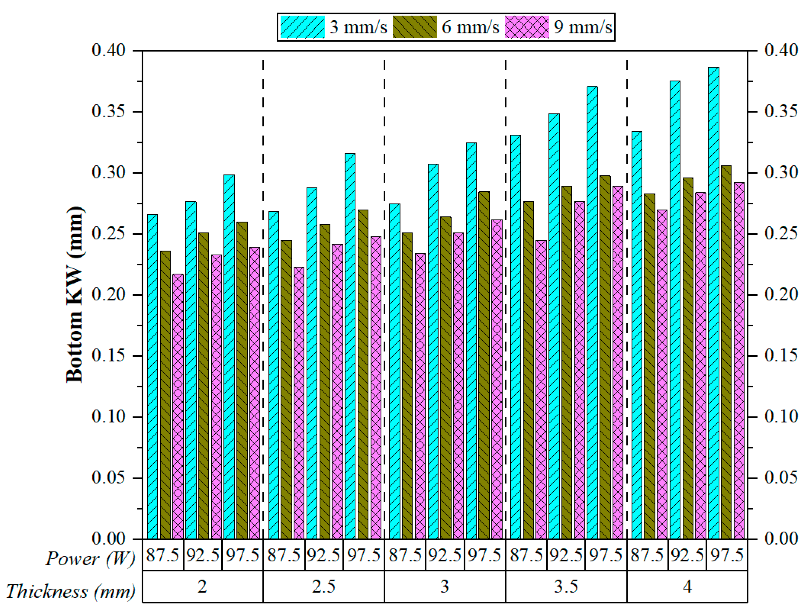 Polymers 17 01728 g011