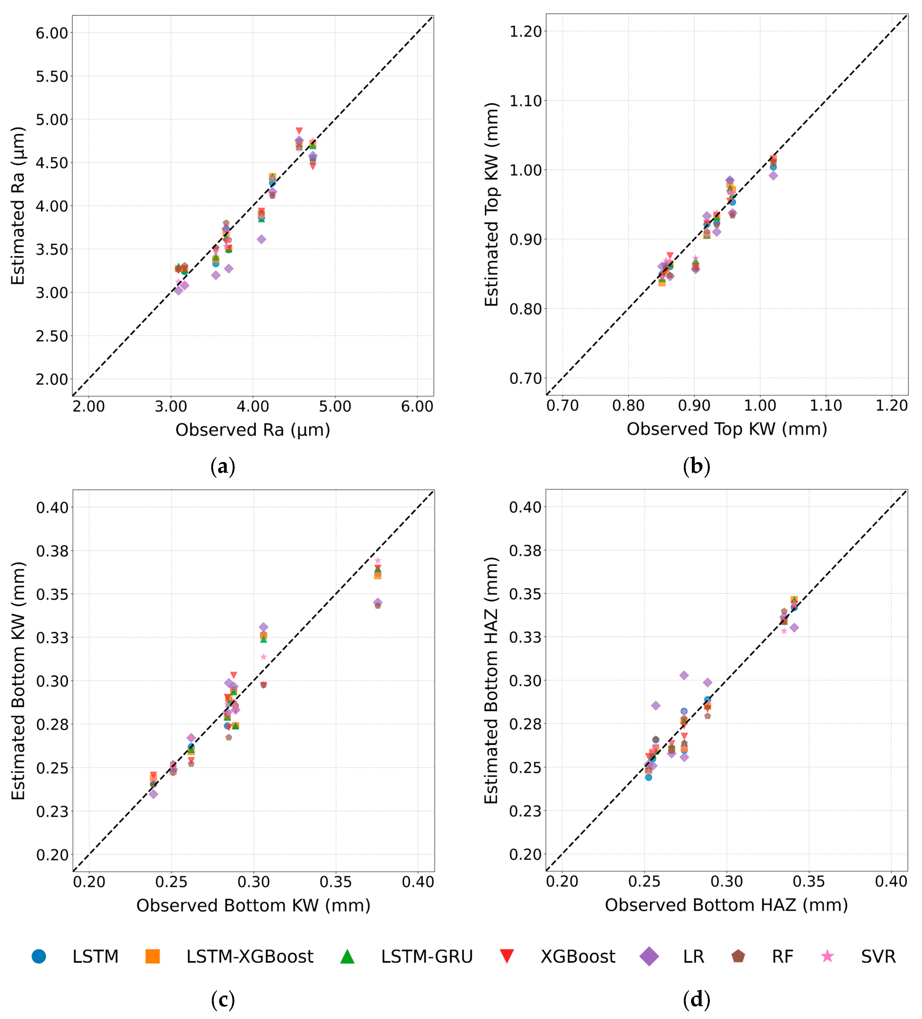 Polymers 17 01728 g017