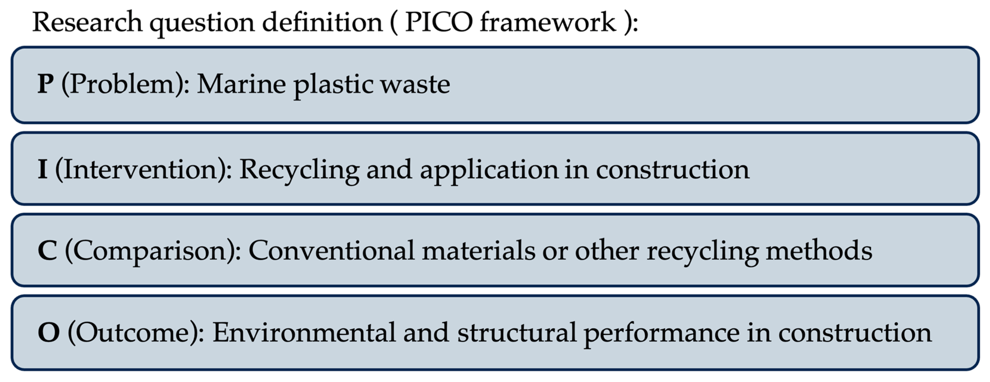 Polymers 17 01729 g001