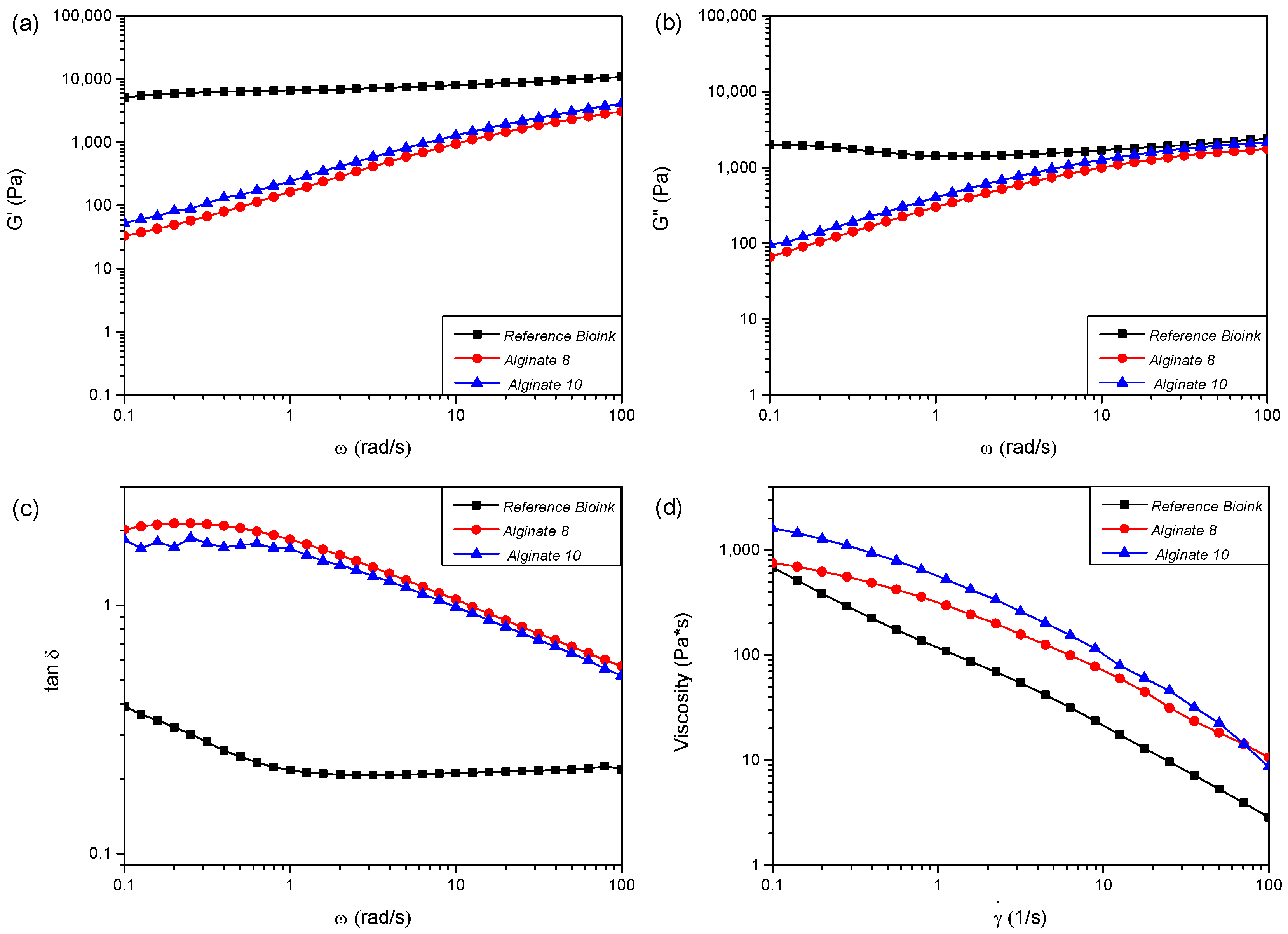 Polymers 17 01730 g001