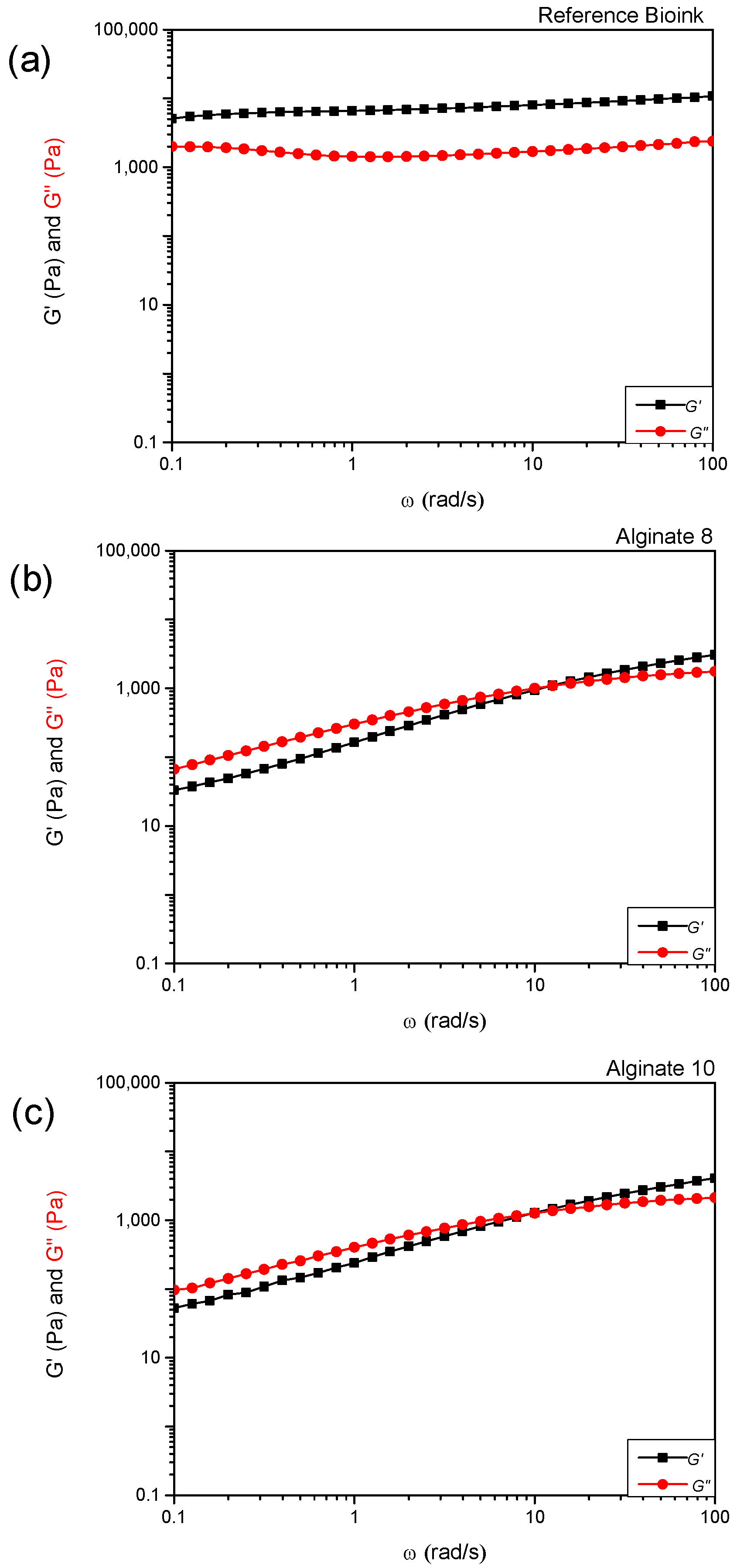 Polymers 17 01730 g002