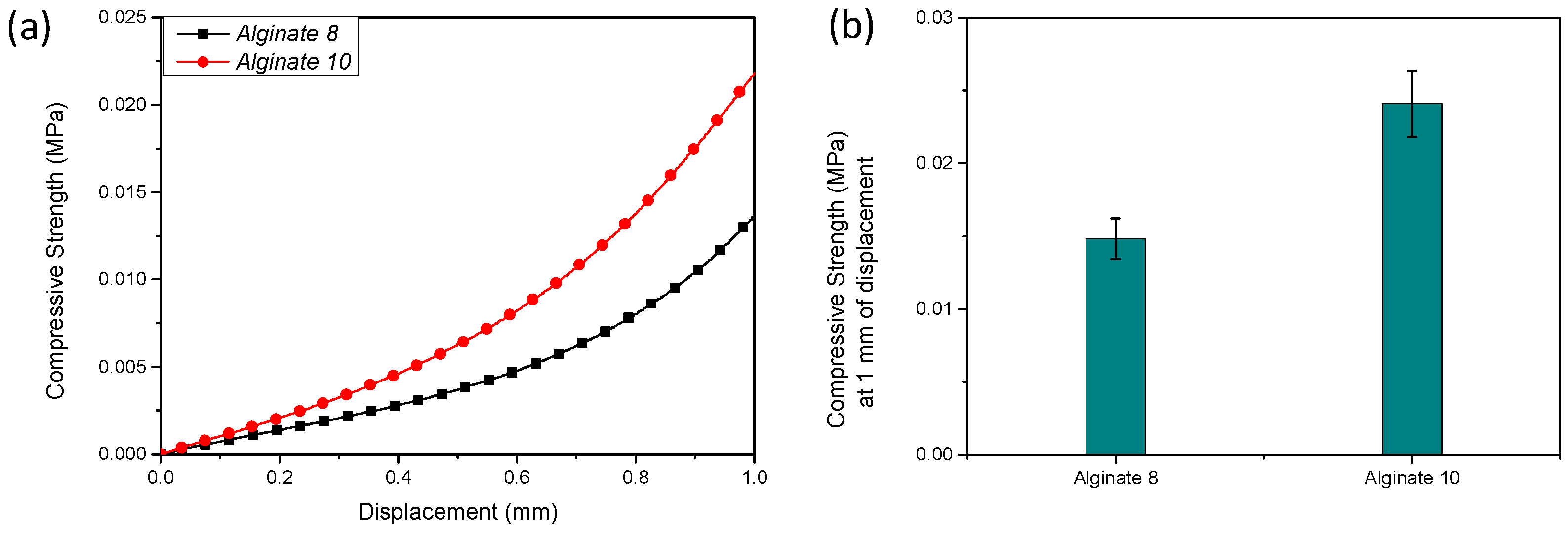 Polymers 17 01730 g004