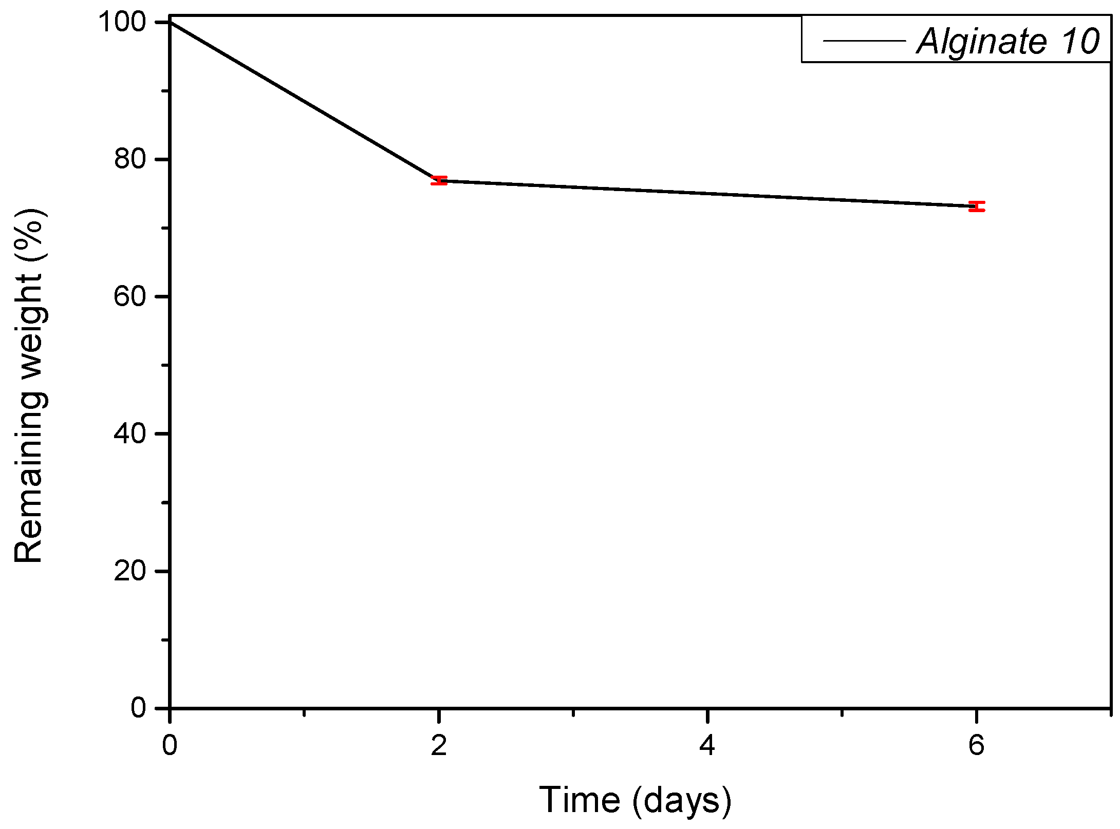 Polymers 17 01730 g005