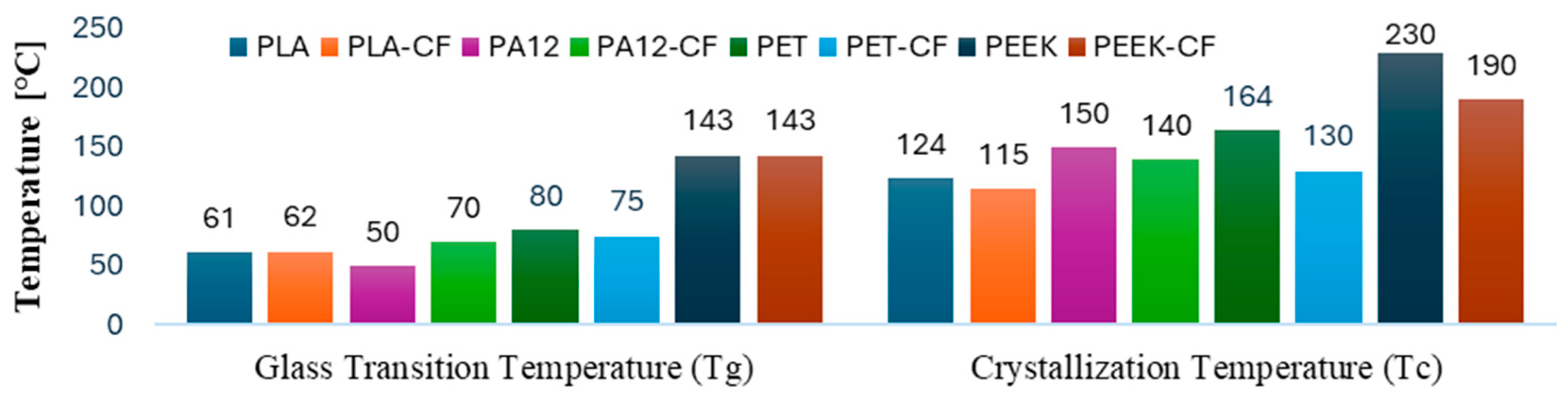 Polymers 17 01732 g001