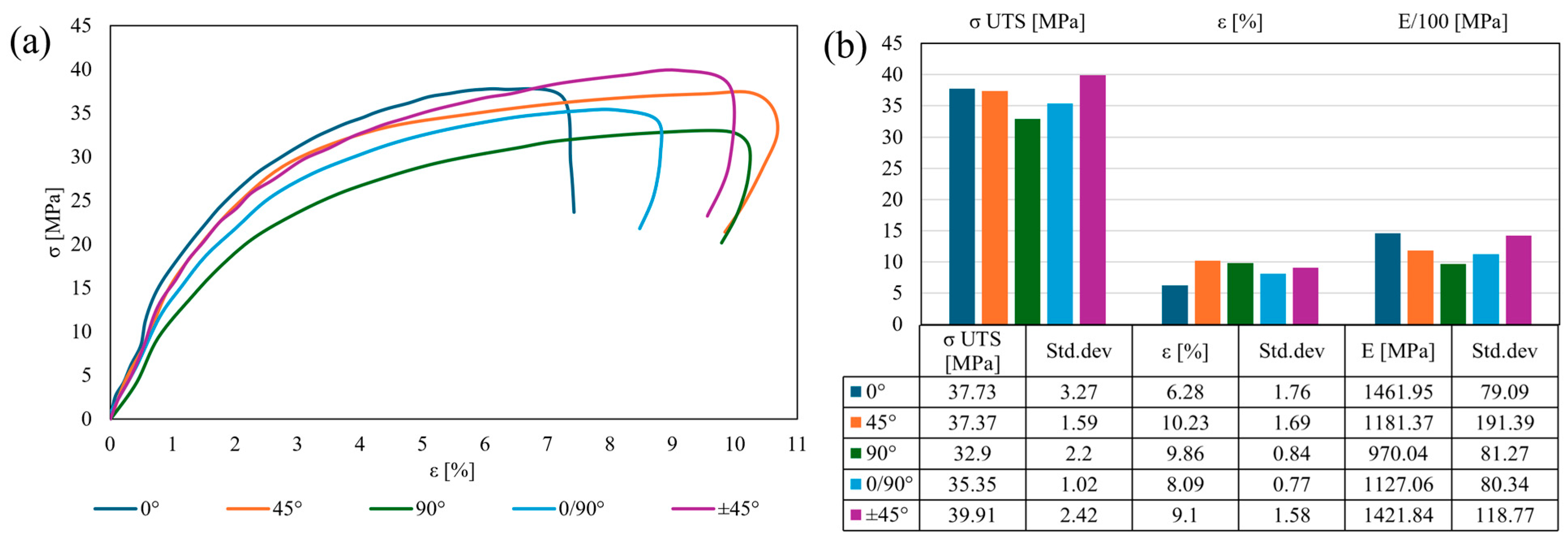 Polymers 17 01732 g006